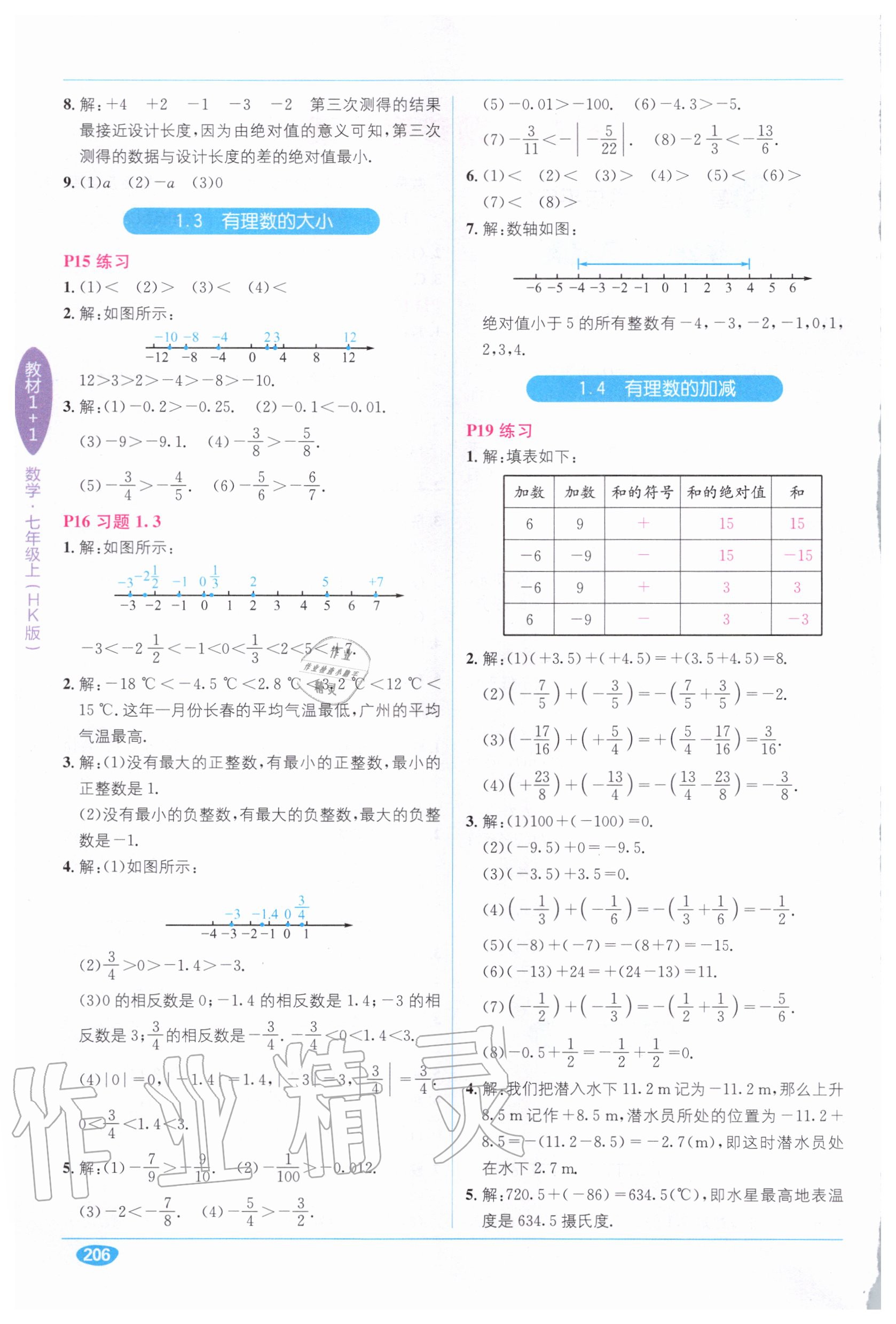 2020年教材1加1七年級數(shù)學(xué)上冊滬科版 第2頁