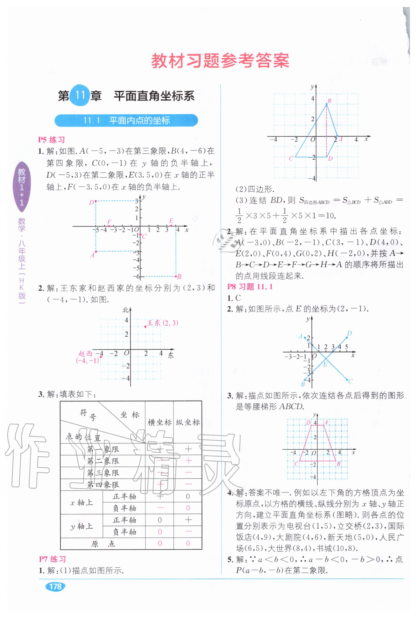 2020年教材1加1八年級數(shù)學(xué)上冊滬科版 第2頁