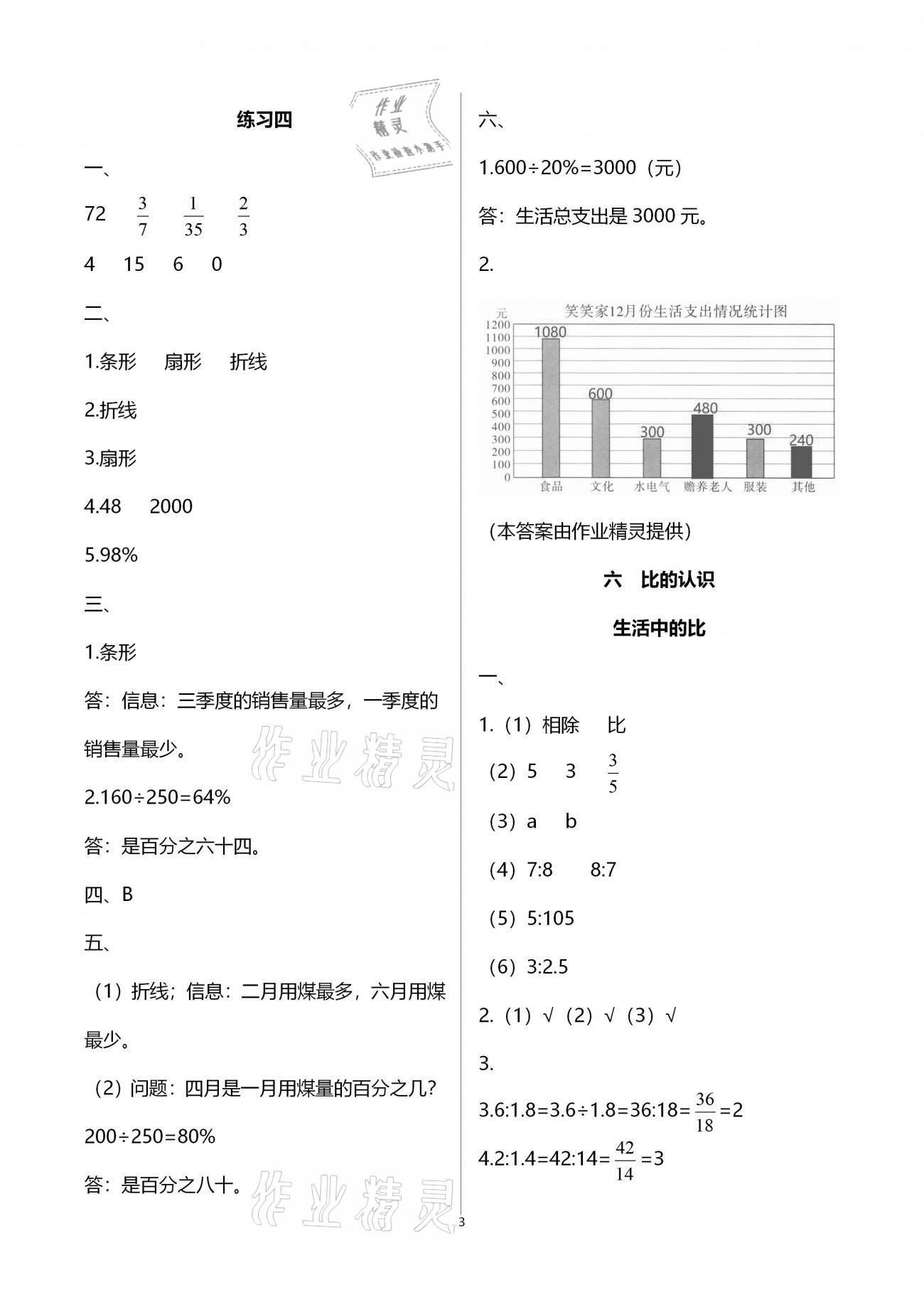 2020年同步伴讀六年級(jí)數(shù)學(xué)上冊(cè)北師大版 參考答案第3頁(yè)