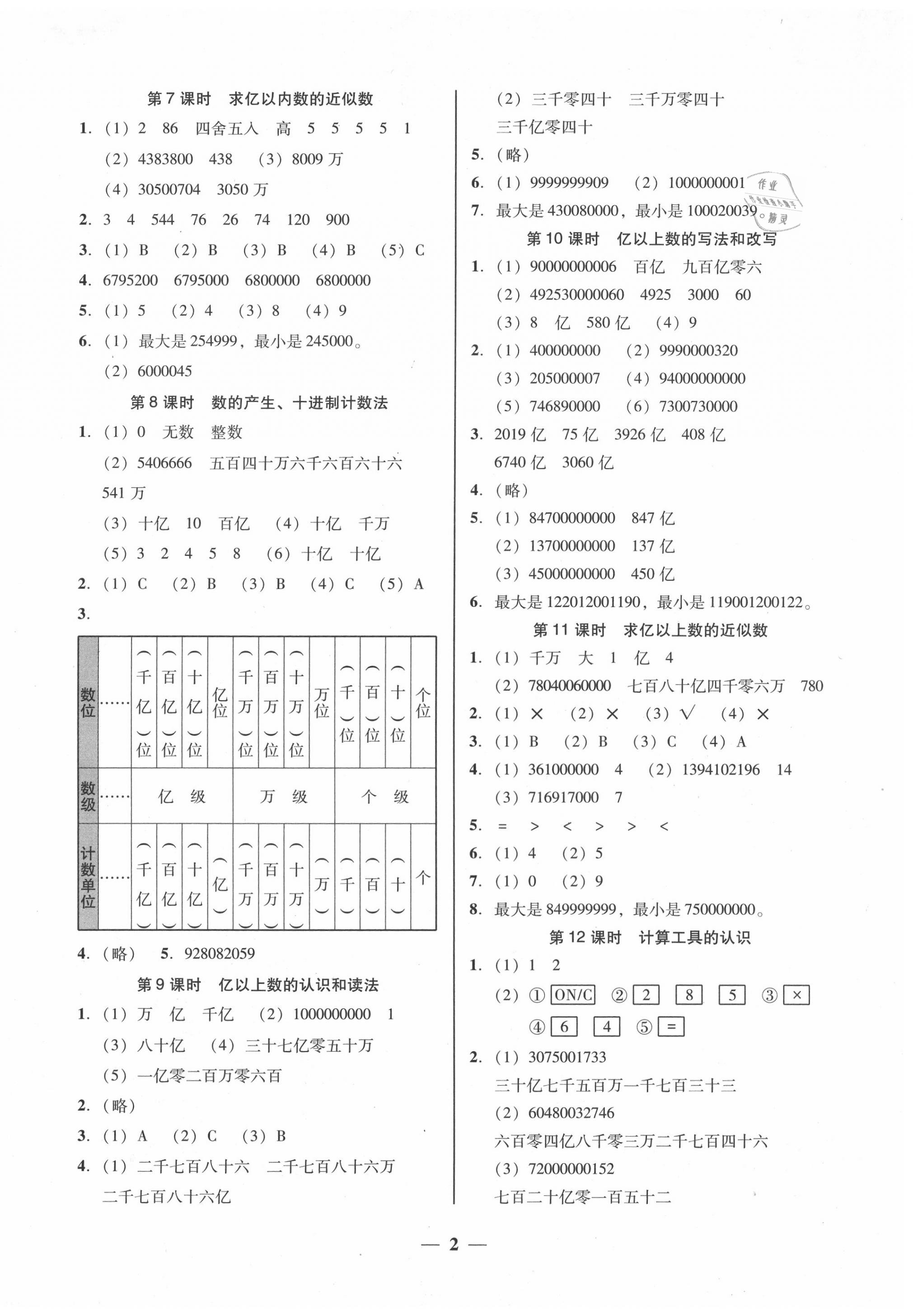 2020年家校導(dǎo)學(xué)四年級(jí)數(shù)學(xué)上冊(cè)人教版 第2頁(yè)