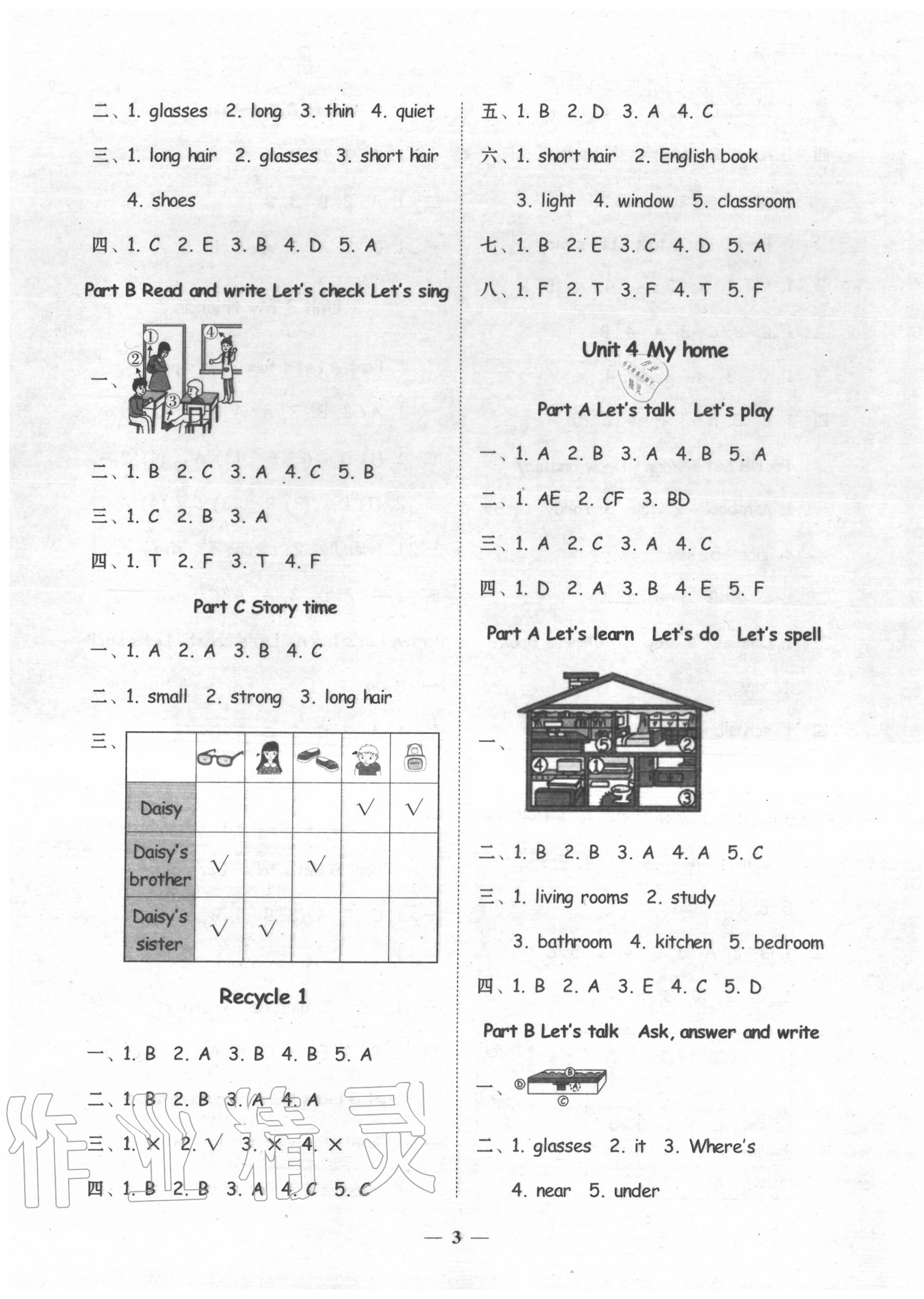 2020年家校導(dǎo)學(xué)四年級(jí)英語(yǔ)上冊(cè)人教版 第3頁(yè)