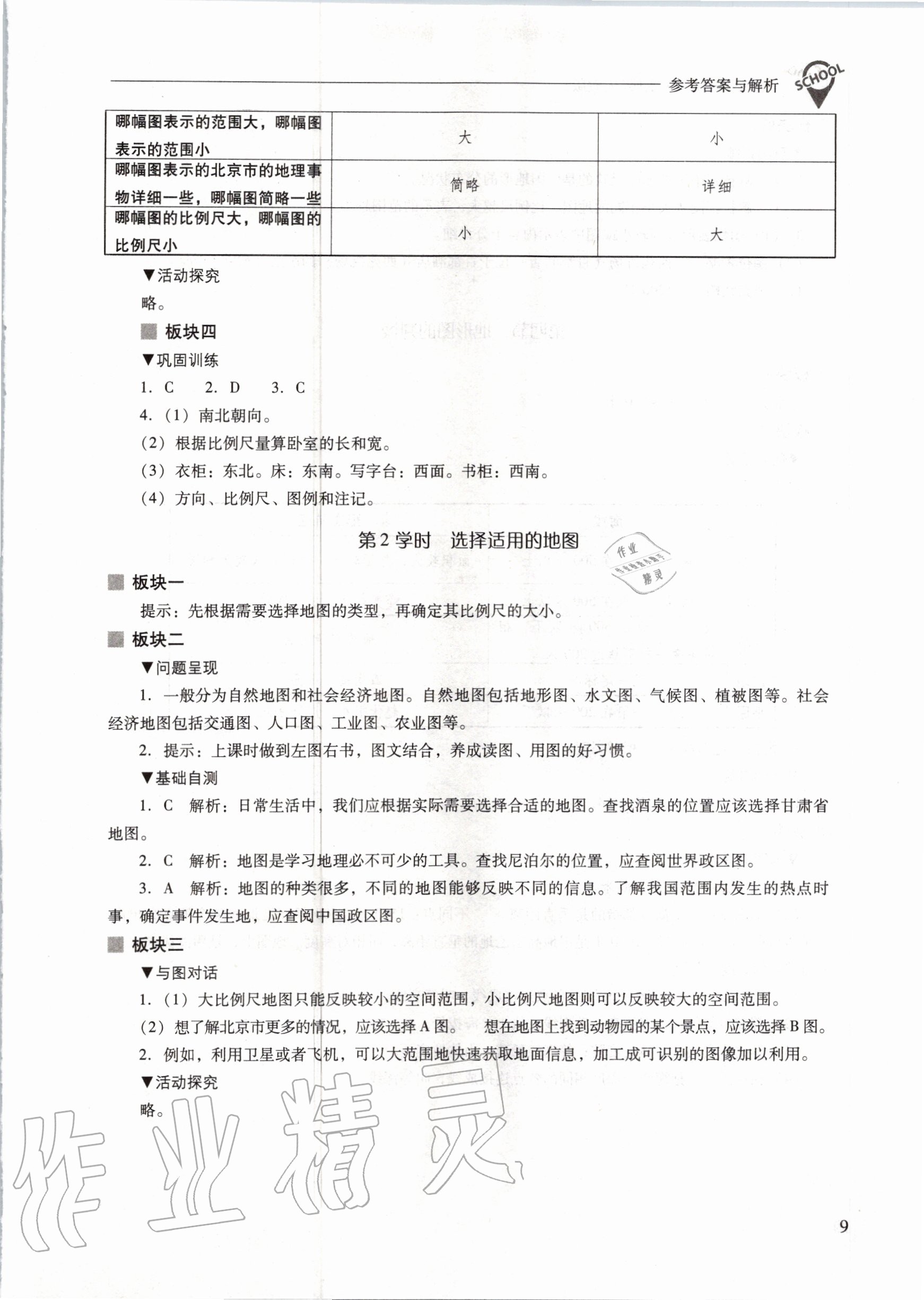 2020年新課程問題解決導(dǎo)學(xué)方案七年級(jí)地理上冊(cè)人教版 參考答案第9頁