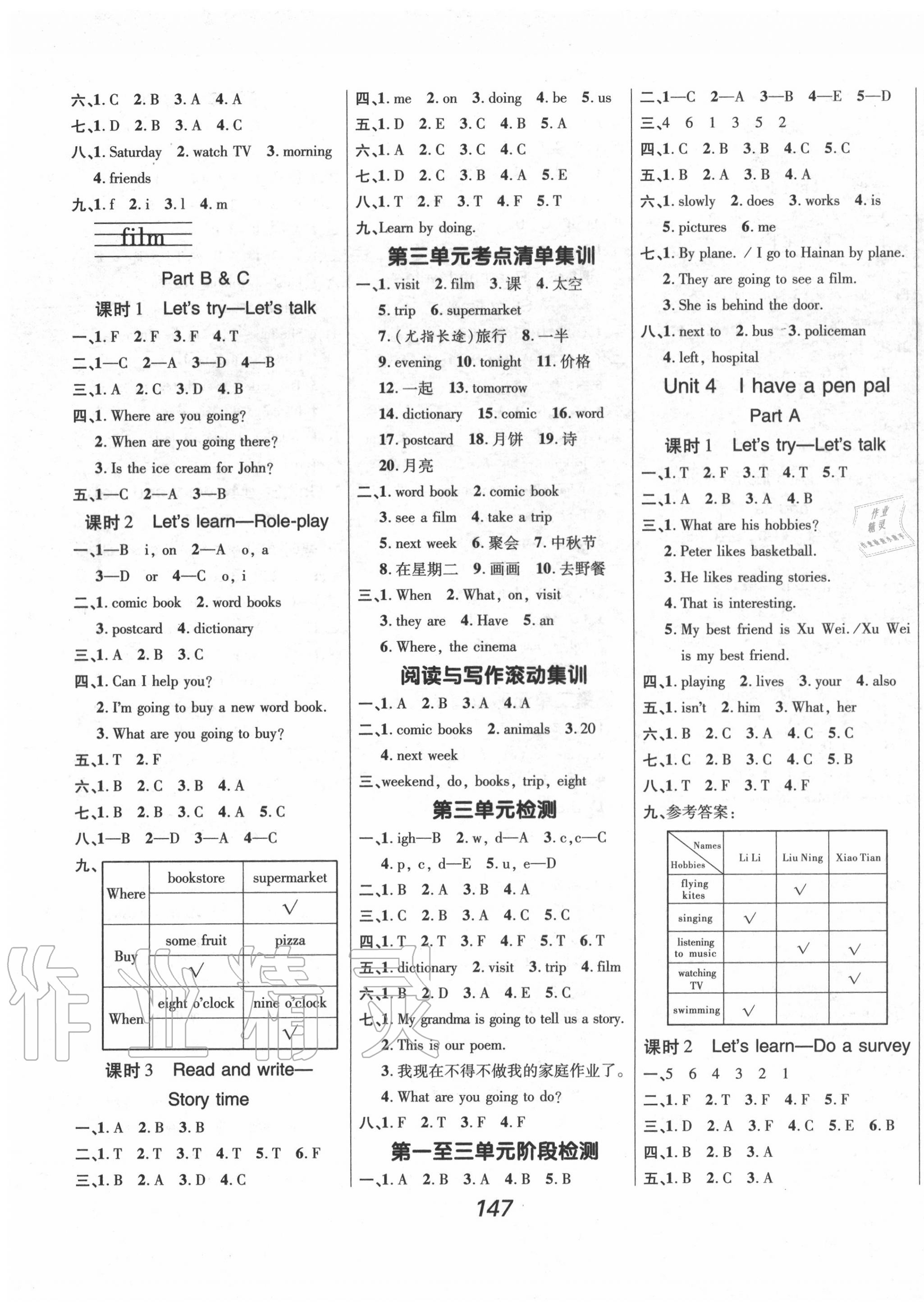 2020年全優(yōu)課堂考點集訓與滿分備考六年級英語上冊人教版 第3頁