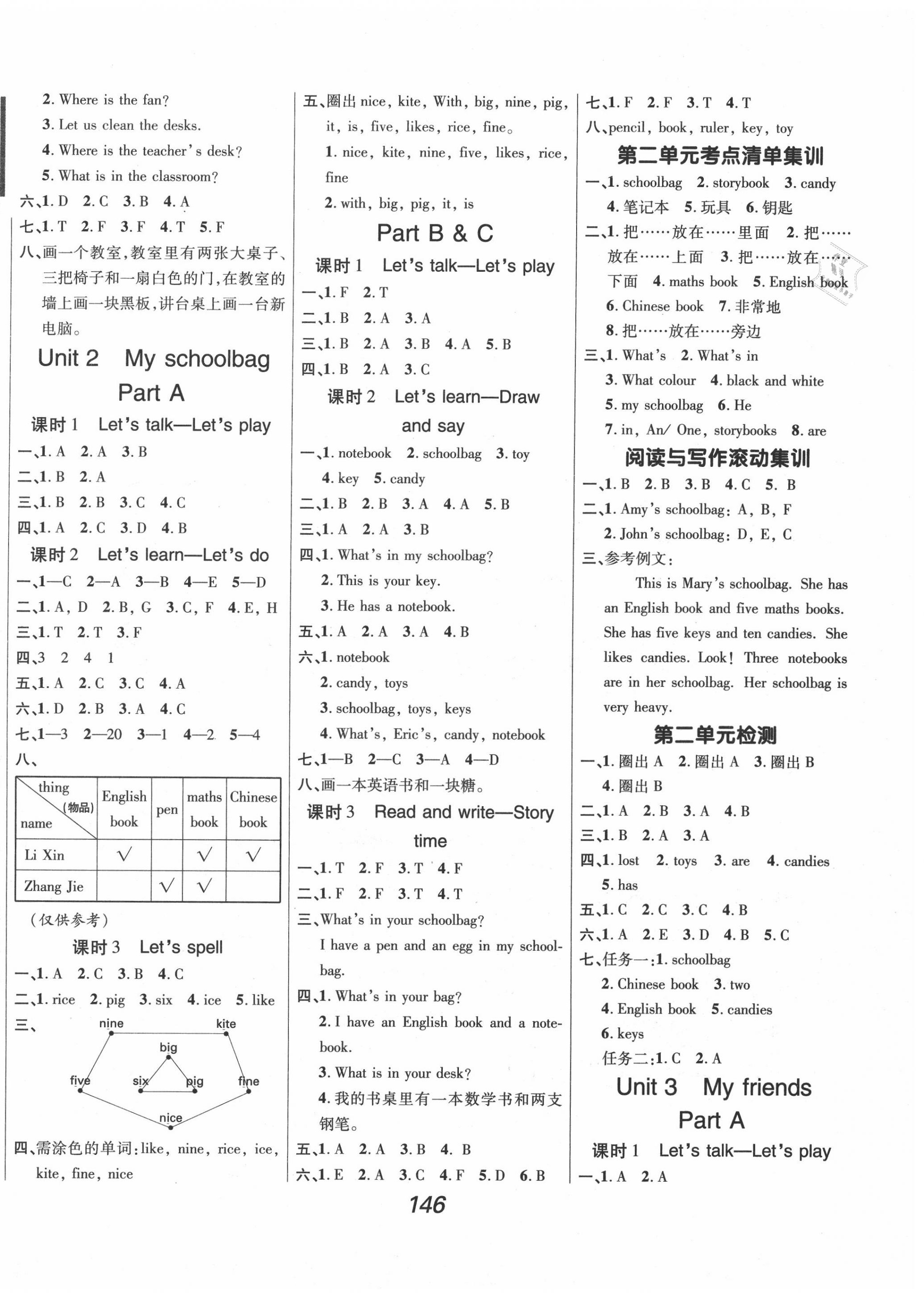 2020年全優(yōu)課堂考點集訓(xùn)與滿分備考四年級英語上冊人教版 第2頁