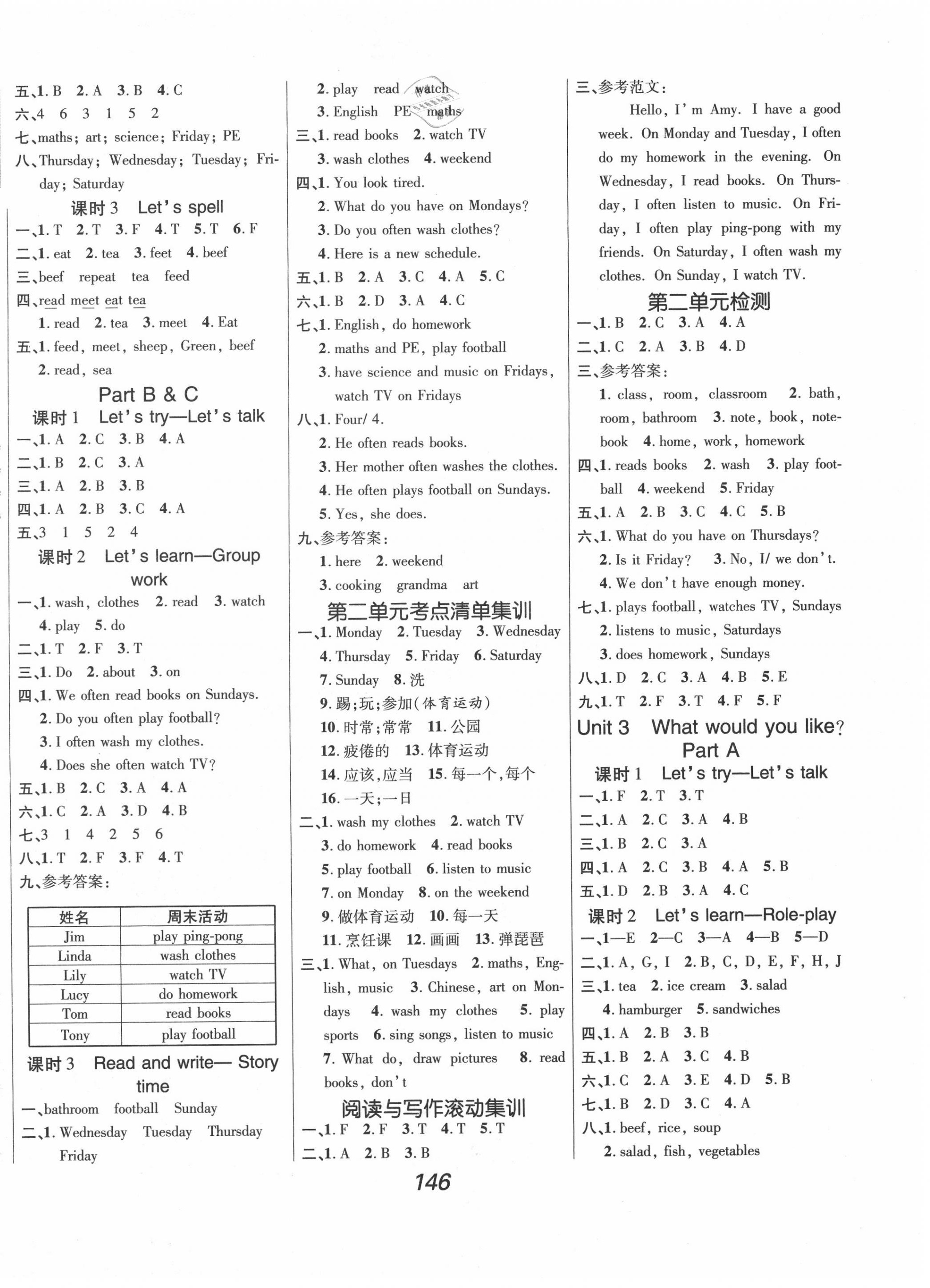 2020年全優(yōu)課堂考點(diǎn)集訓(xùn)與滿分備考五年級(jí)英語(yǔ)上冊(cè)人教版 第2頁(yè)