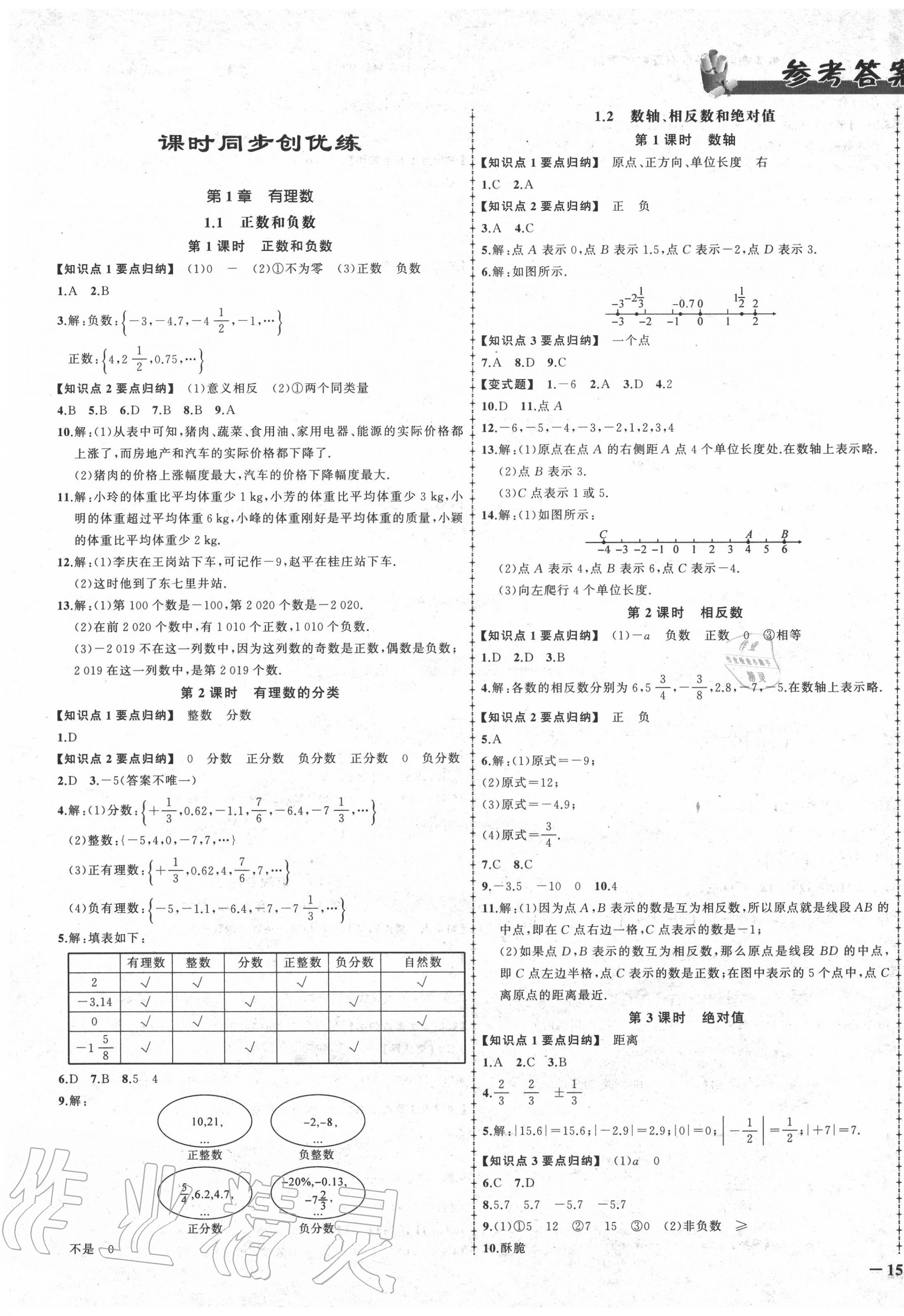 2020年?duì)钤刹怕穭?chuàng)優(yōu)作業(yè)七年級(jí)數(shù)學(xué)上冊(cè)滬科版安徽專用 第1頁(yè)