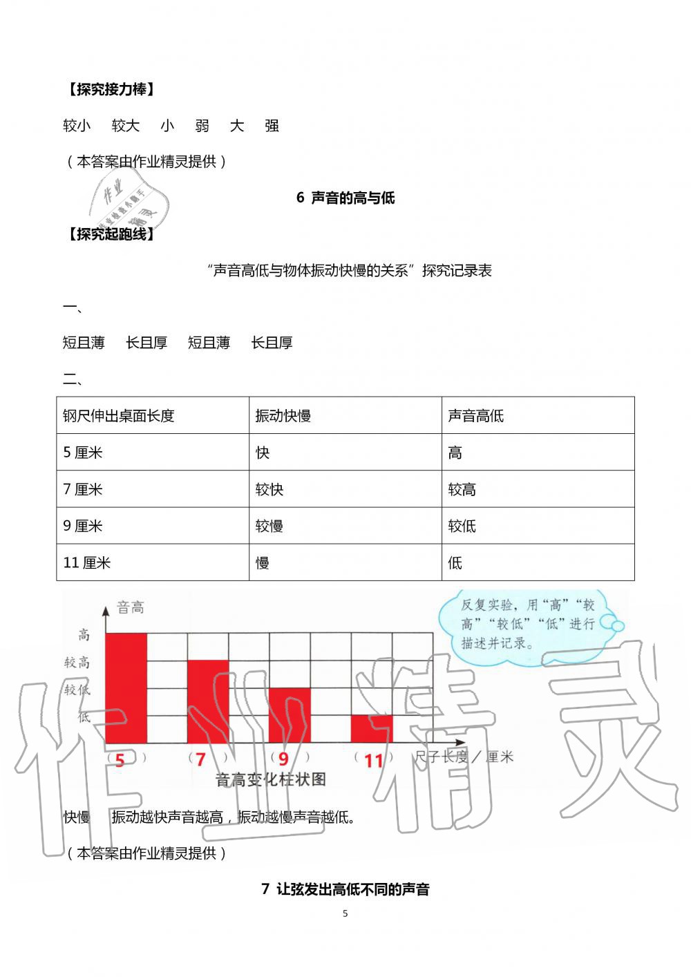 2020年知识与能力训练四年级科学上册教科版 第5页