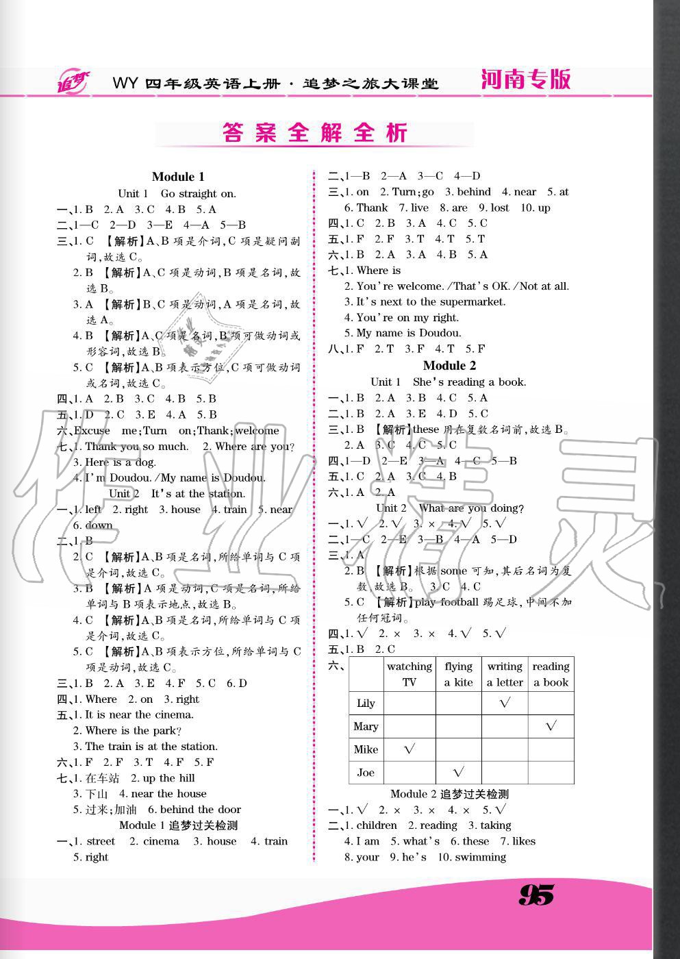 2020年追夢之旅大課堂四年級英語上冊外研版河南專版 第1頁