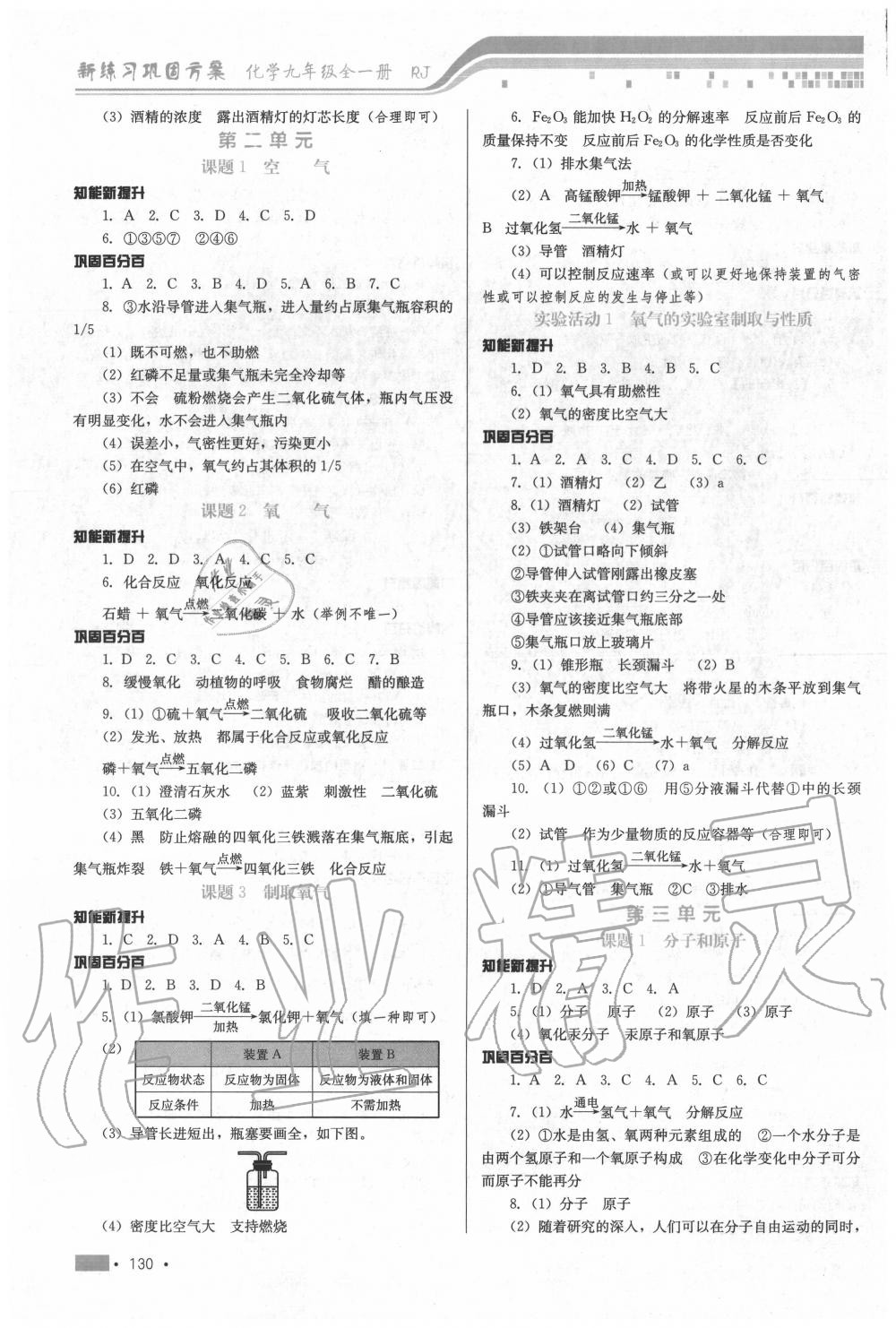 2020年新練習(xí)鞏固方案九年級(jí)化學(xué)全一冊(cè)人教版 第2頁