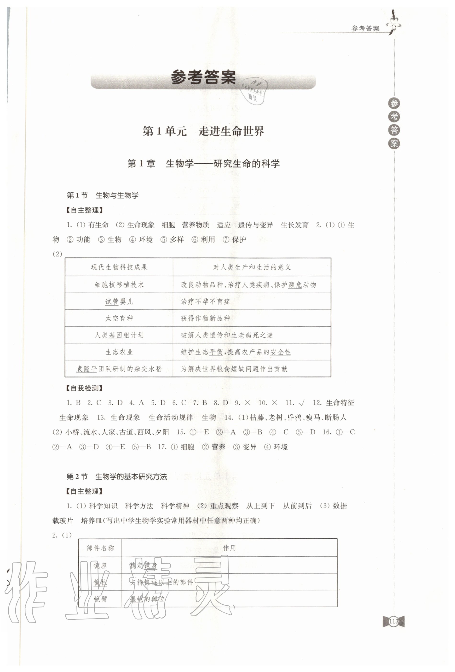 2020年學(xué)習(xí)與評(píng)價(jià)七年級(jí)生物學(xué)上冊(cè)蘇科版江蘇鳳凰教育出版社 第1頁(yè)