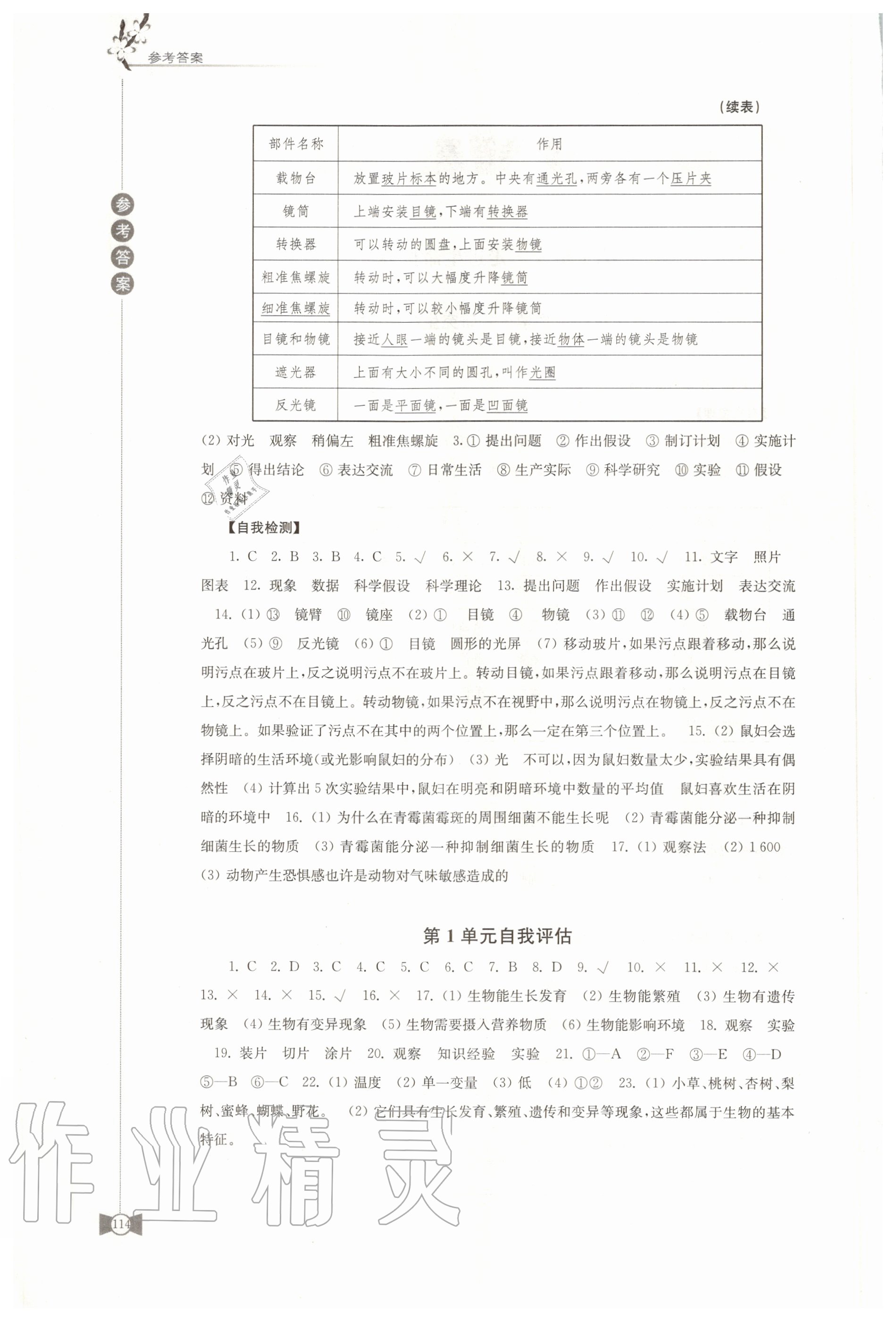 2020年學習與評價七年級生物學上冊蘇科版江蘇鳳凰教育出版社 第2頁