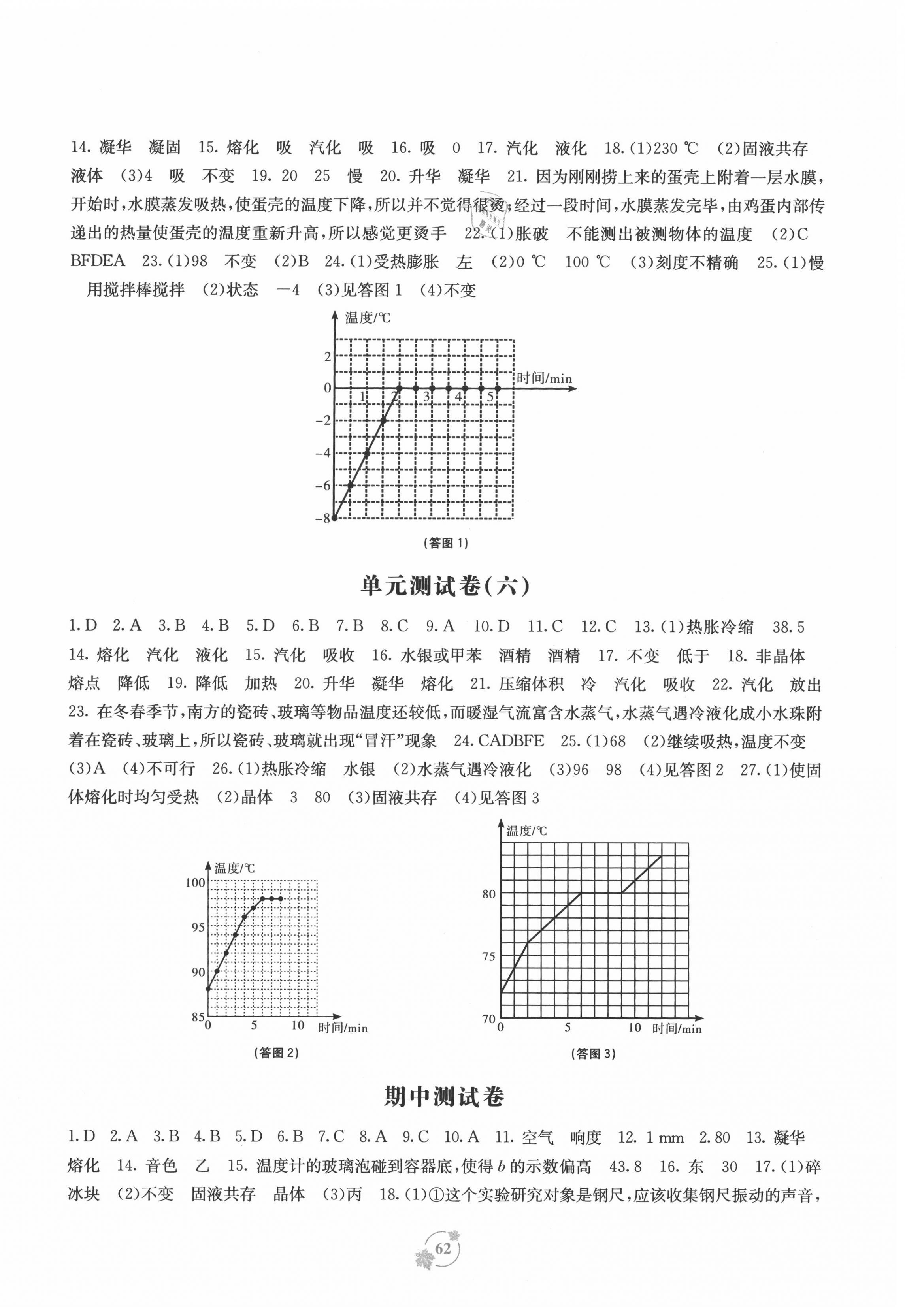 2020年自主学习能力测评单元测试八年级物理上册人教版A版 第2页