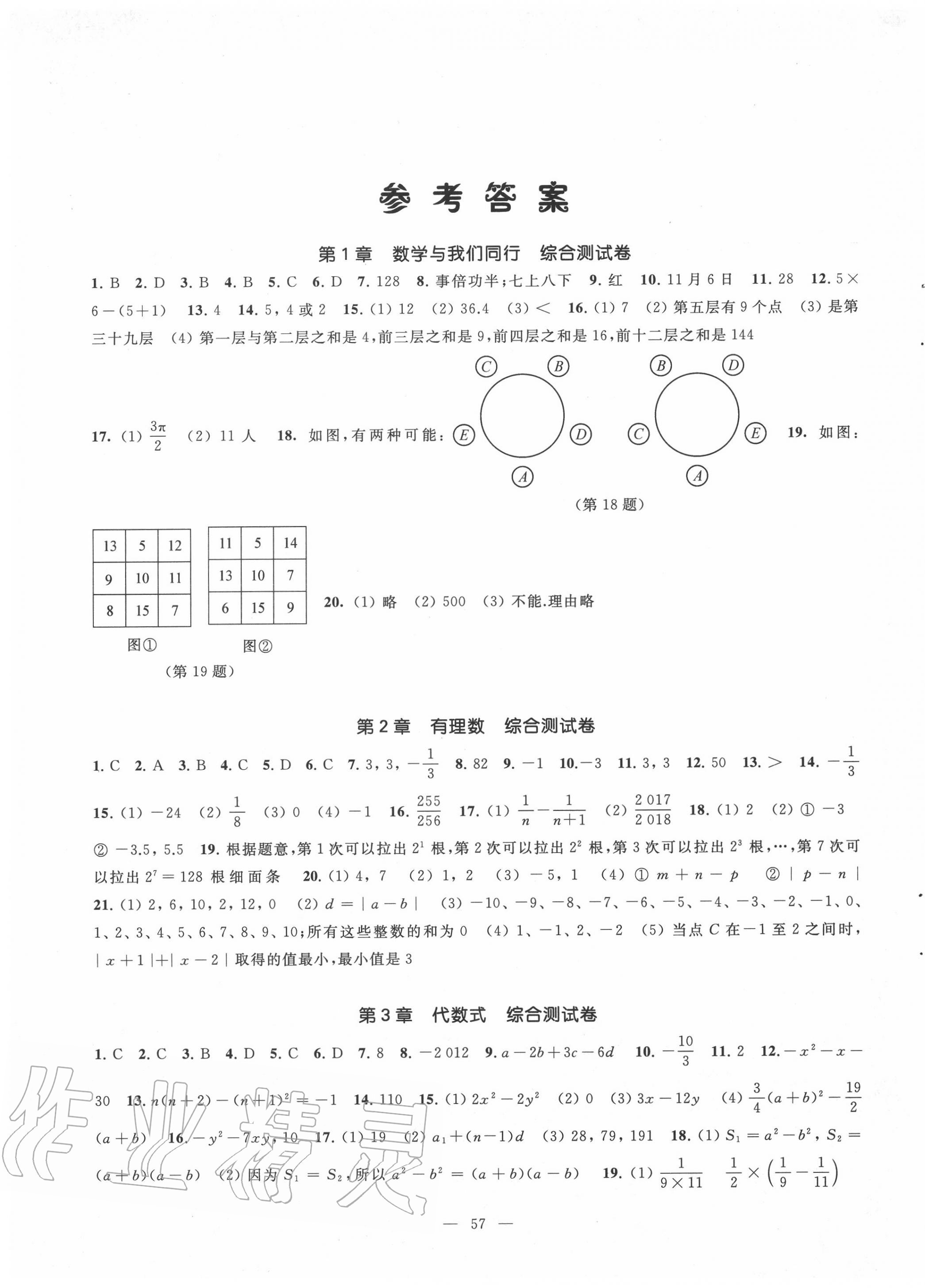 2020年課課練測(cè)試卷七年級(jí)數(shù)學(xué)上冊(cè)江蘇版 第1頁(yè)