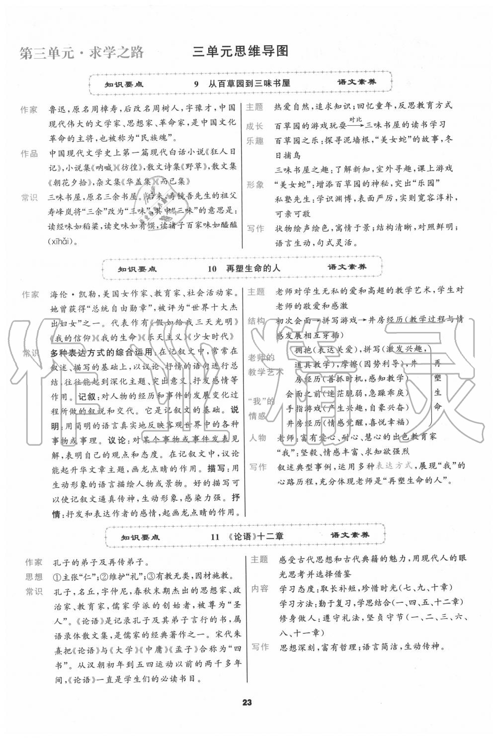 2020年我是高高手七年级语文上册人教版 参考答案第22页