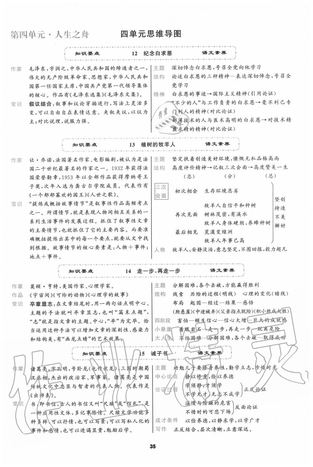 2020年我是高高手七年级语文上册人教版 参考答案第34页