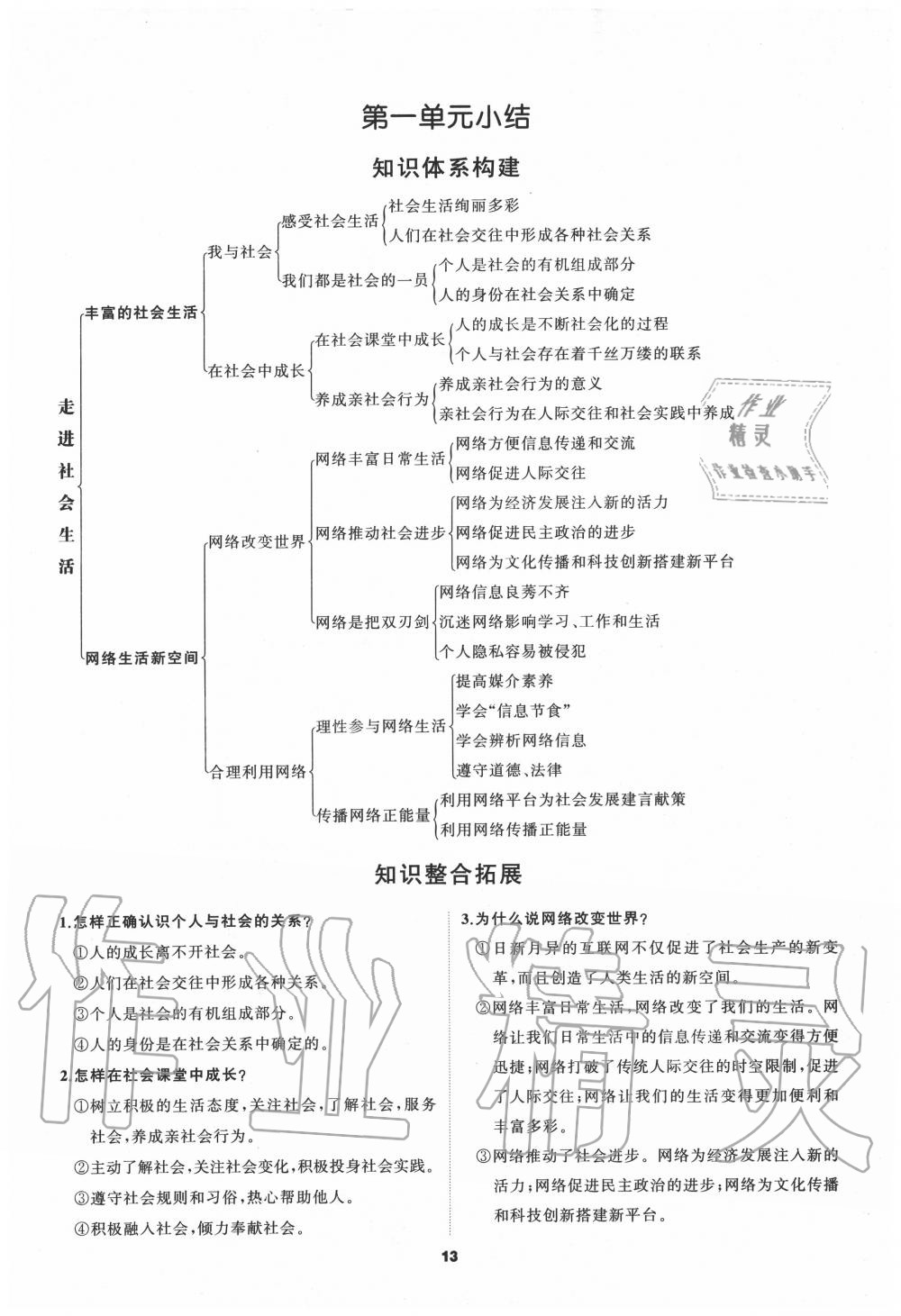 2020年我是高高手八年級道德與法治上冊人教版 參考答案第13頁