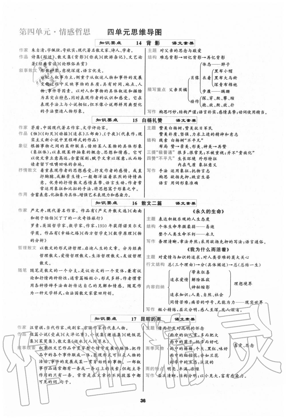 2020年我是高高手八年级语文上册人教版 参考答案第34页