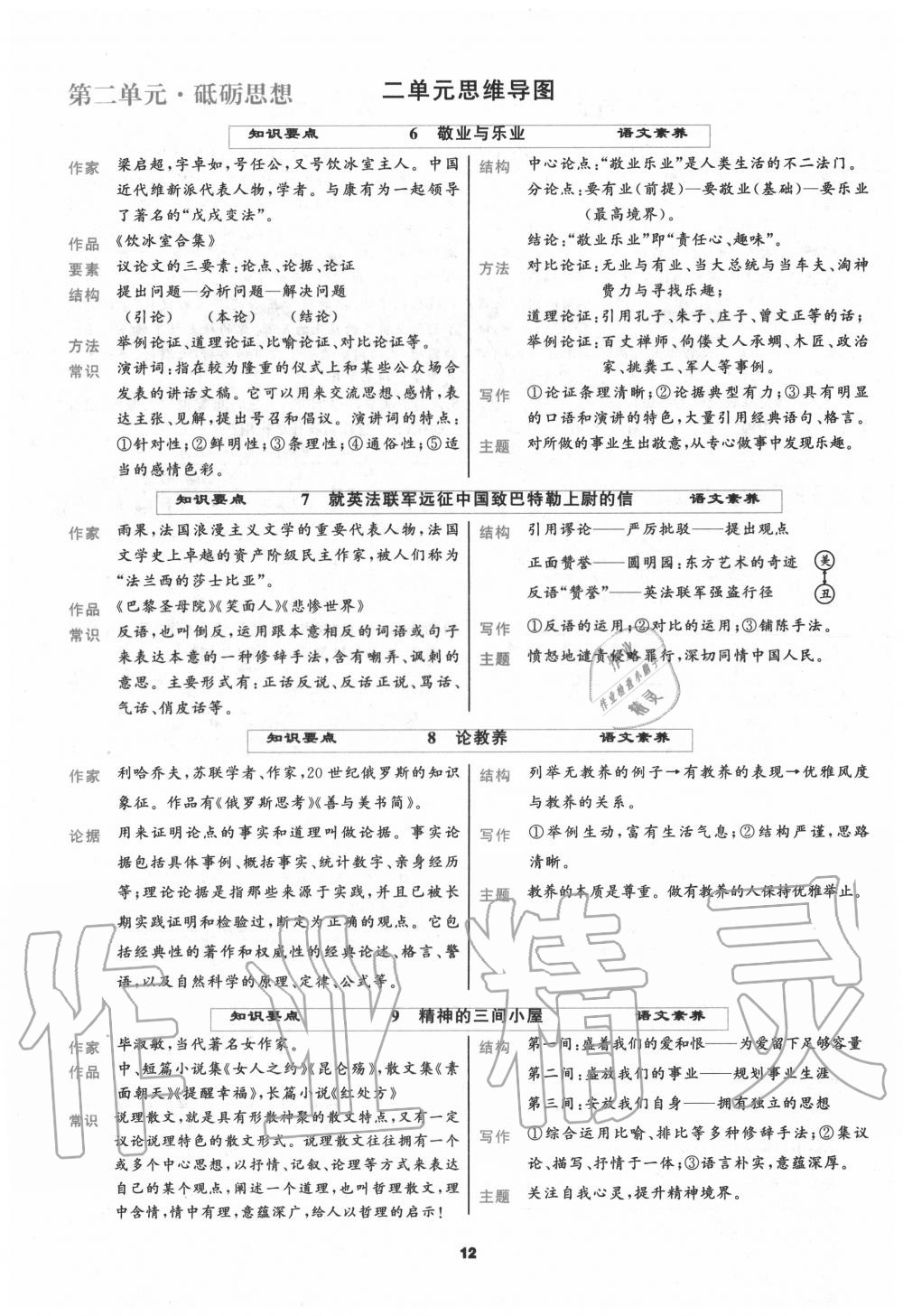 2020年我是高高手九年級(jí)語(yǔ)文全一冊(cè)人教版 參考答案第11頁(yè)