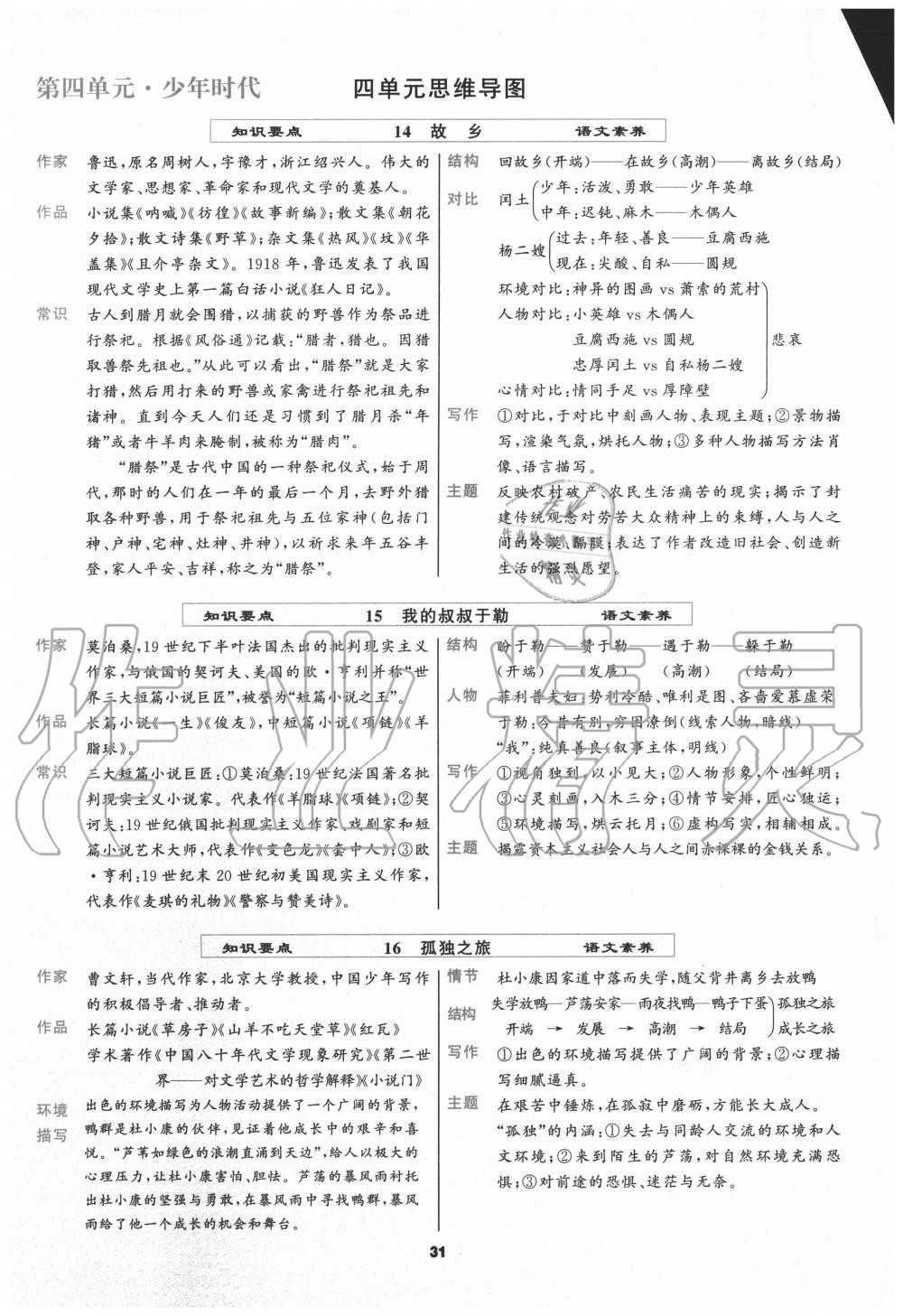 2020年我是高高手九年級(jí)語文全一冊(cè)人教版 參考答案第30頁