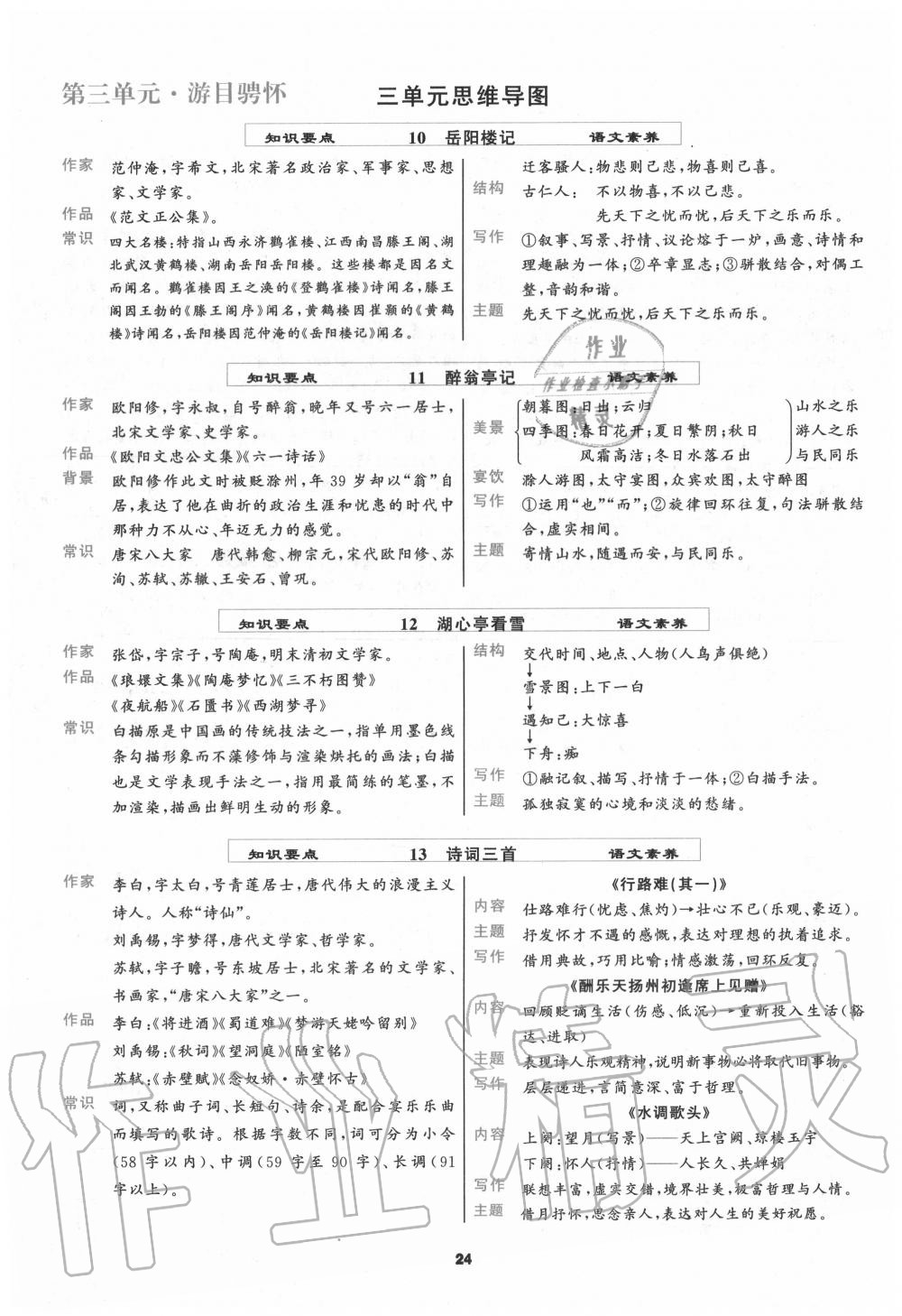 2020年我是高高手九年級(jí)語(yǔ)文全一冊(cè)人教版 參考答案第23頁(yè)