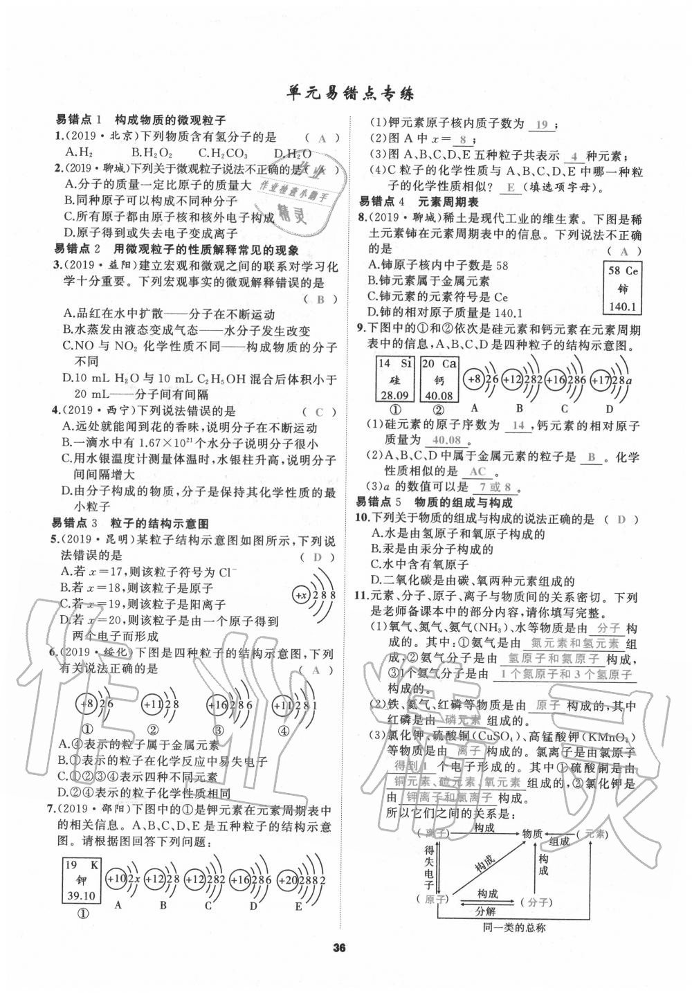 2020年我是高高手九年級(jí)化學(xué)全一冊(cè)人教版 參考答案第36頁