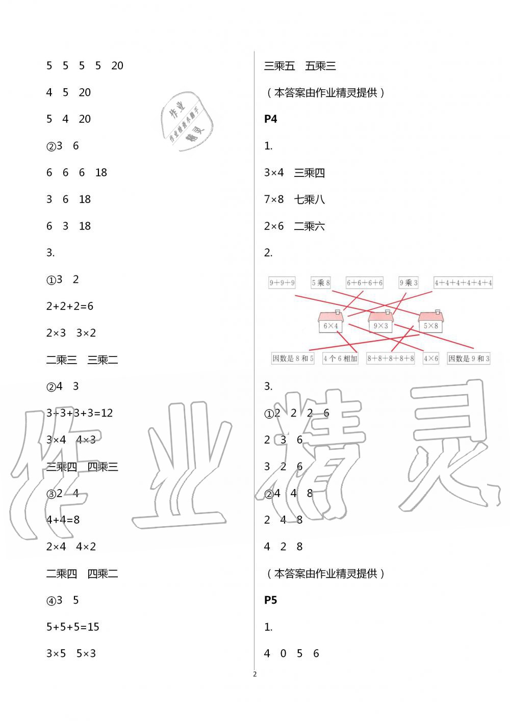 2020年口算題卡升級(jí)練二年級(jí)上冊(cè)青島版 第2頁