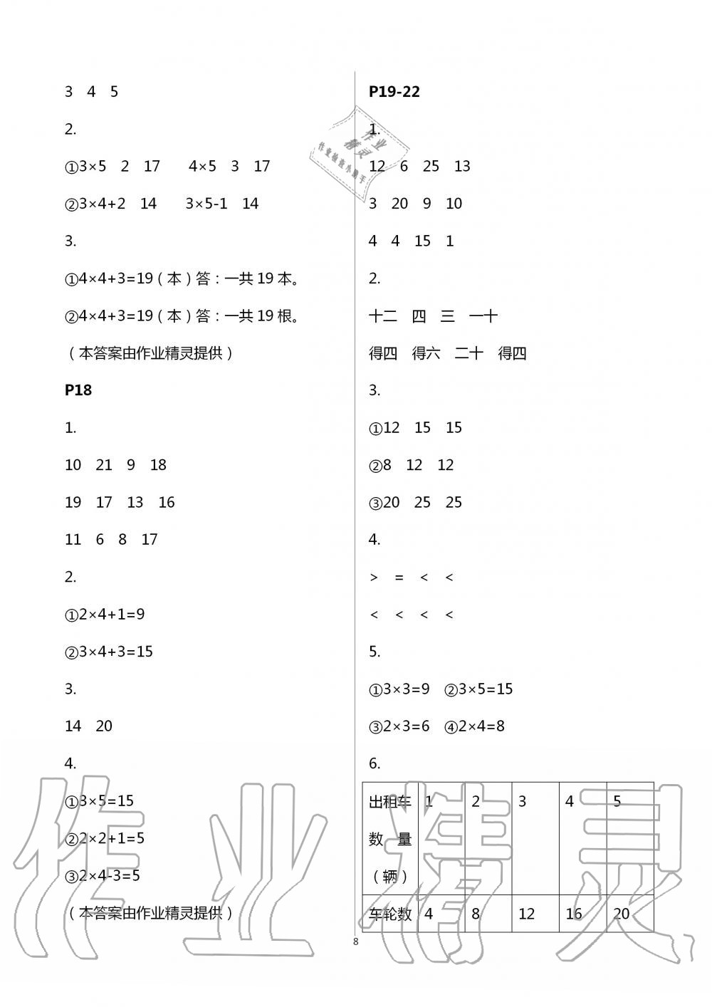 2020年口算題卡升級(jí)練二年級(jí)上冊(cè)青島版 第8頁(yè)