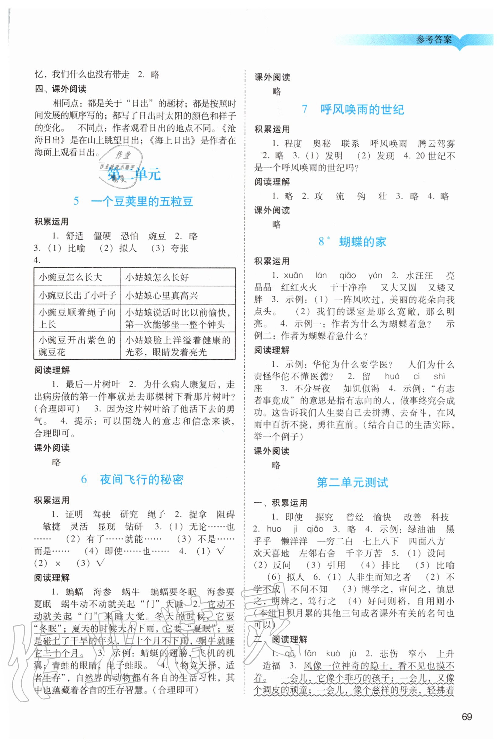 2020年陽光學業(yè)評價四年級語文上冊人教版 參考答案第2頁