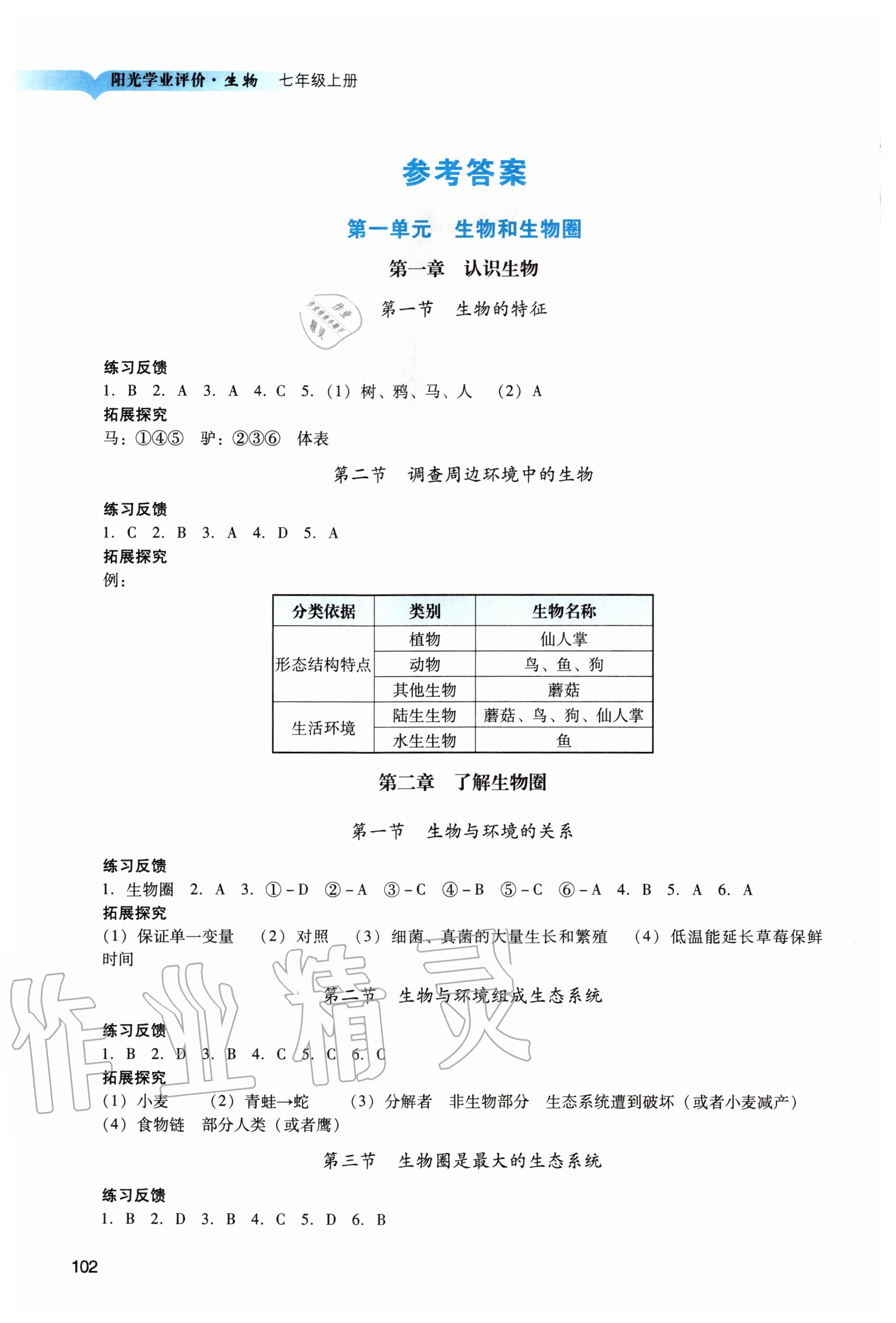 2020年阳光学业评价七年级生物上册人教版 参考答案第1页