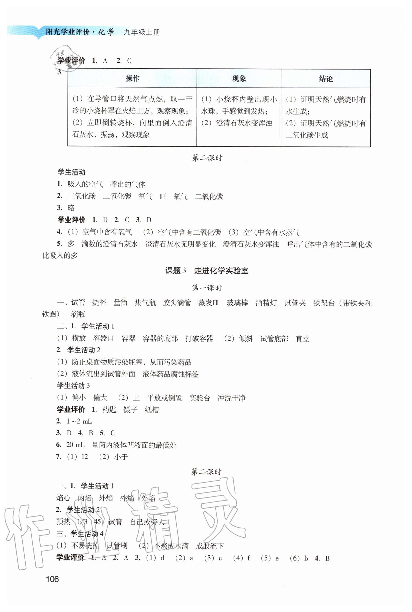 2020年陽光學(xué)業(yè)評(píng)價(jià)九年級(jí)化學(xué)上冊人教版 第2頁