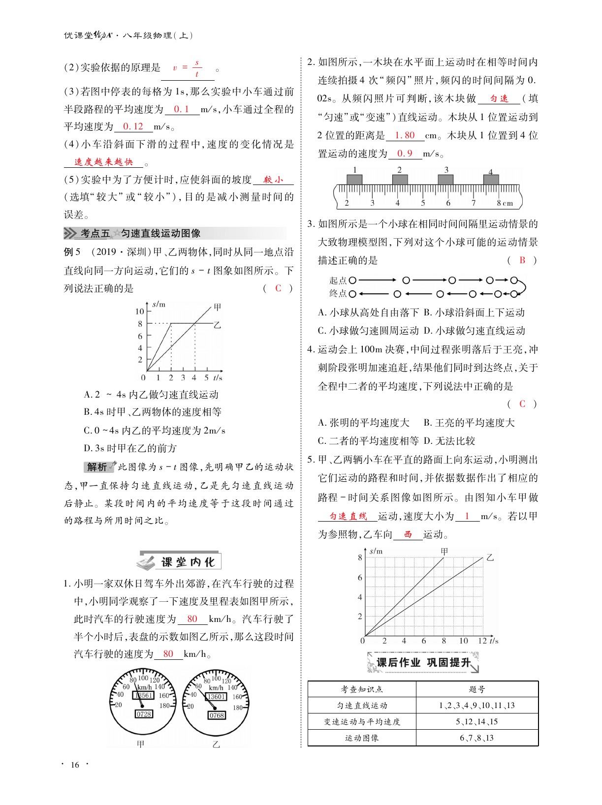 2020年优课堂给力A加八年级物理上册教科版 参考答案第16页