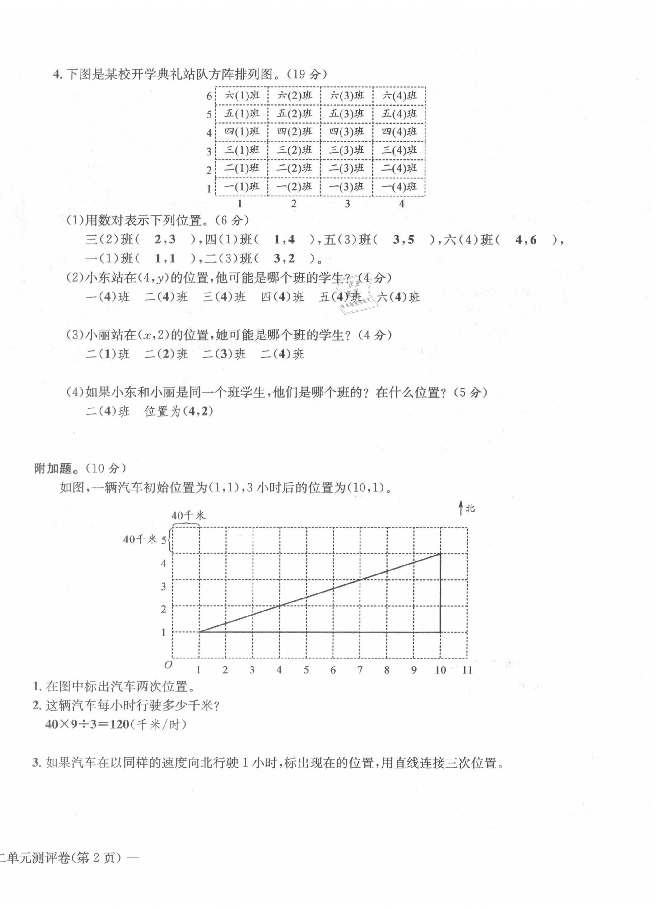 2020年学业评价测评卷五年级数学上册人教版 第8页