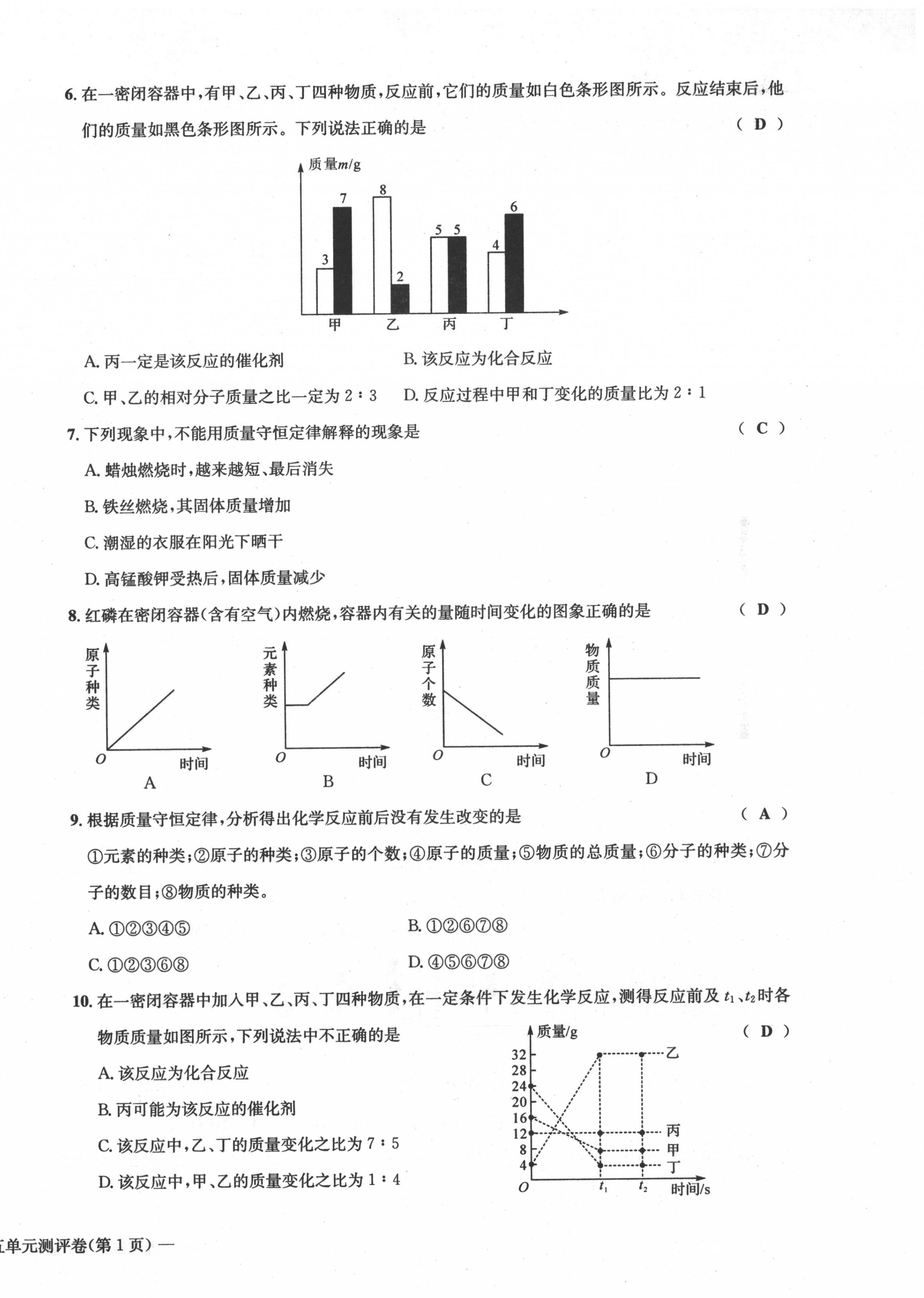 2020年学业评价测评卷九年级化学全一册人教版 第22页