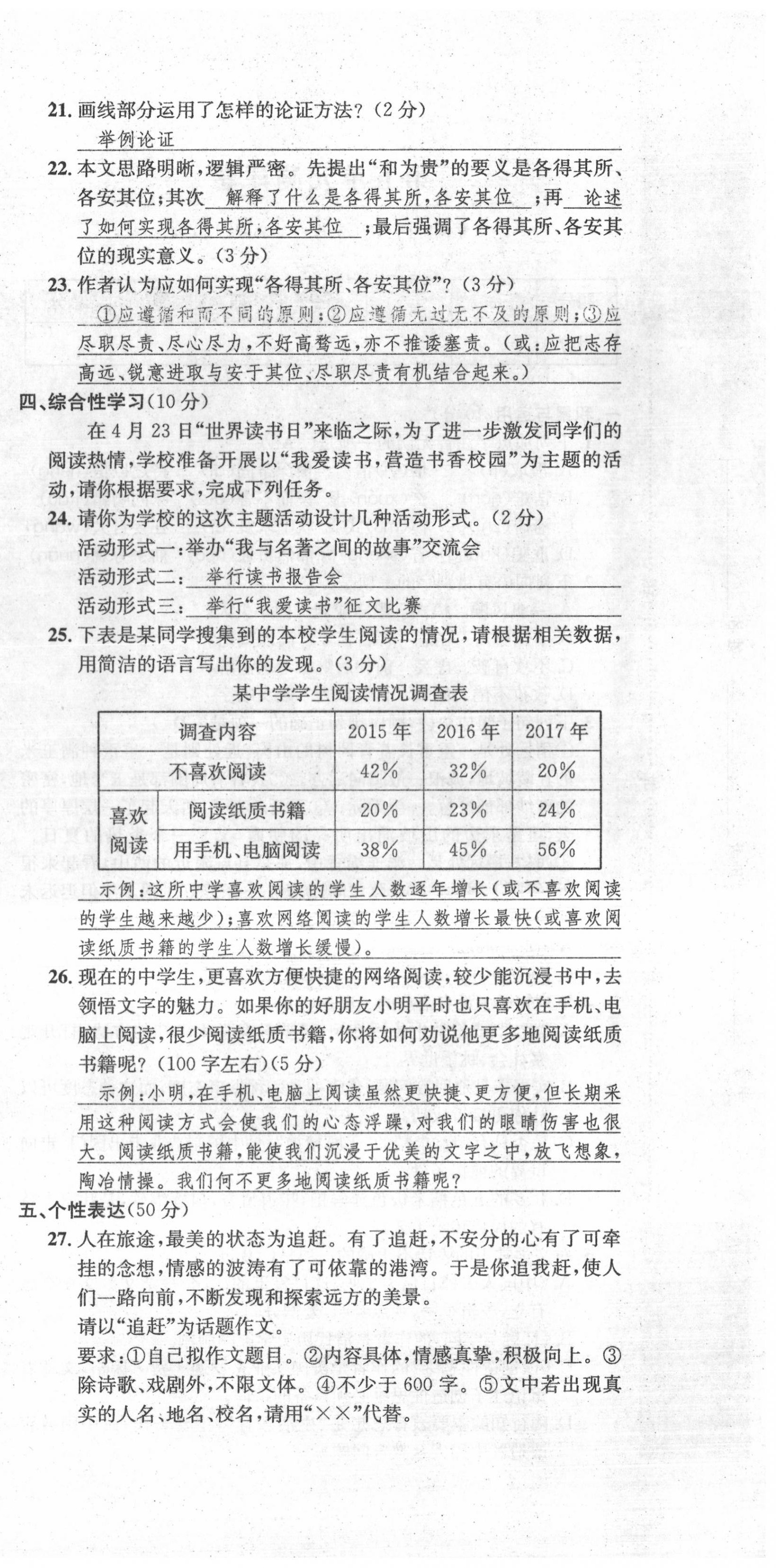 2020年學(xué)業(yè)評(píng)價(jià)測(cè)評(píng)卷九年級(jí)語(yǔ)文全一冊(cè)人教版 第30頁(yè)