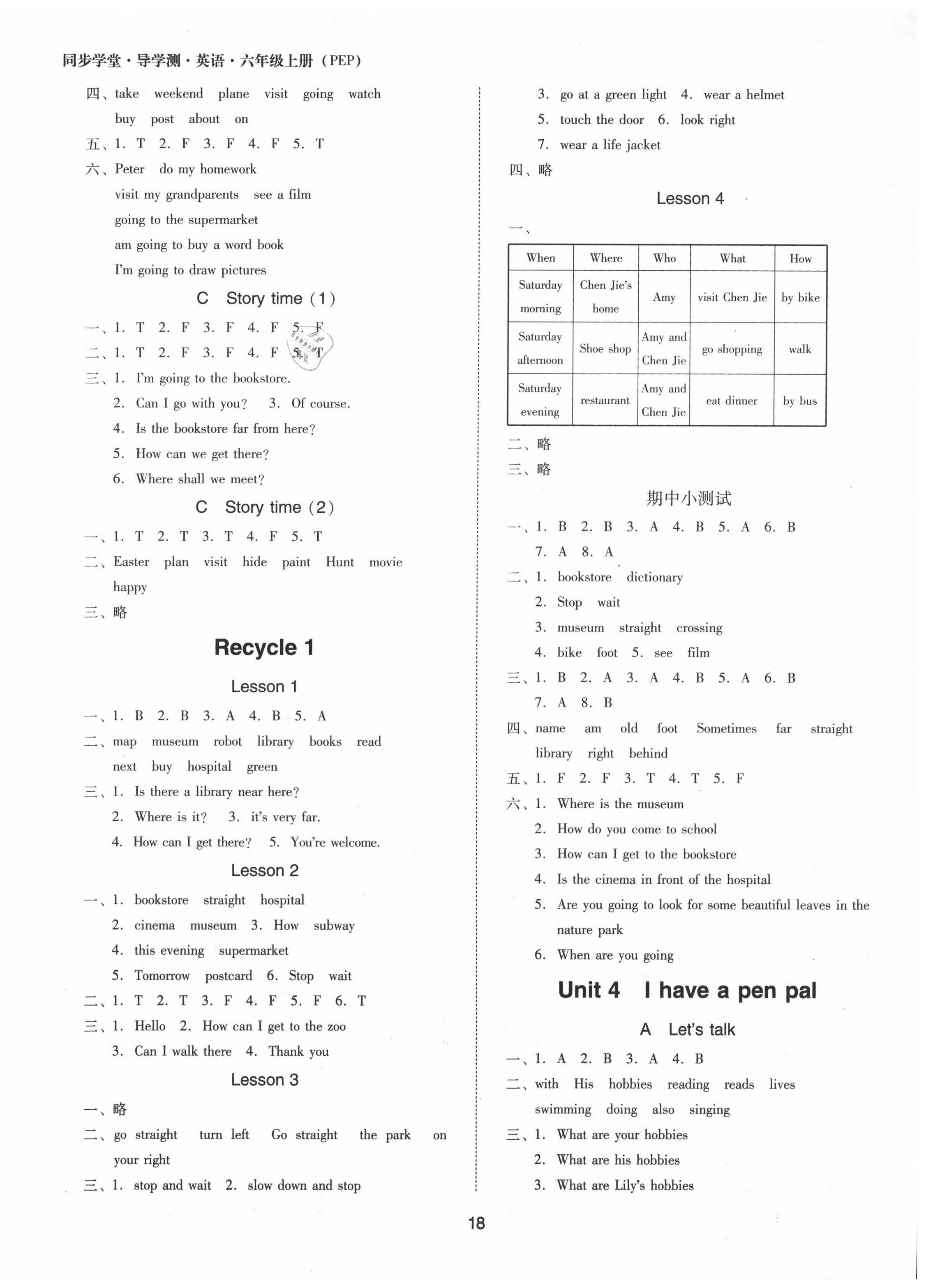 2020年同步學(xué)堂導(dǎo)學(xué)測六年級英語上冊人教PEP版 第3頁