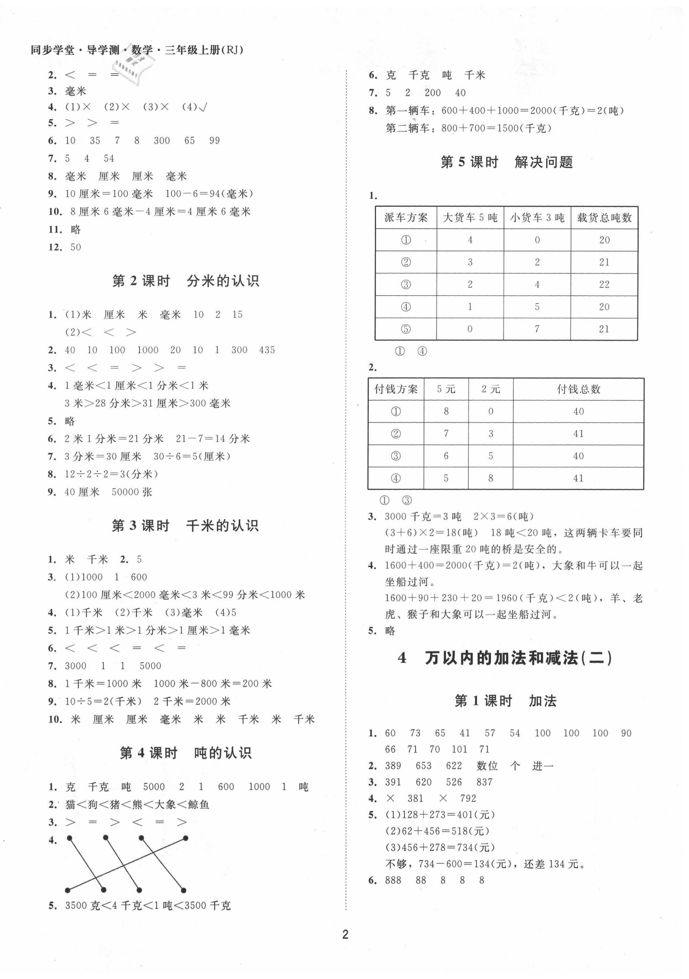 2020年同步學堂導學測三年級數學上冊人教版 第2頁
