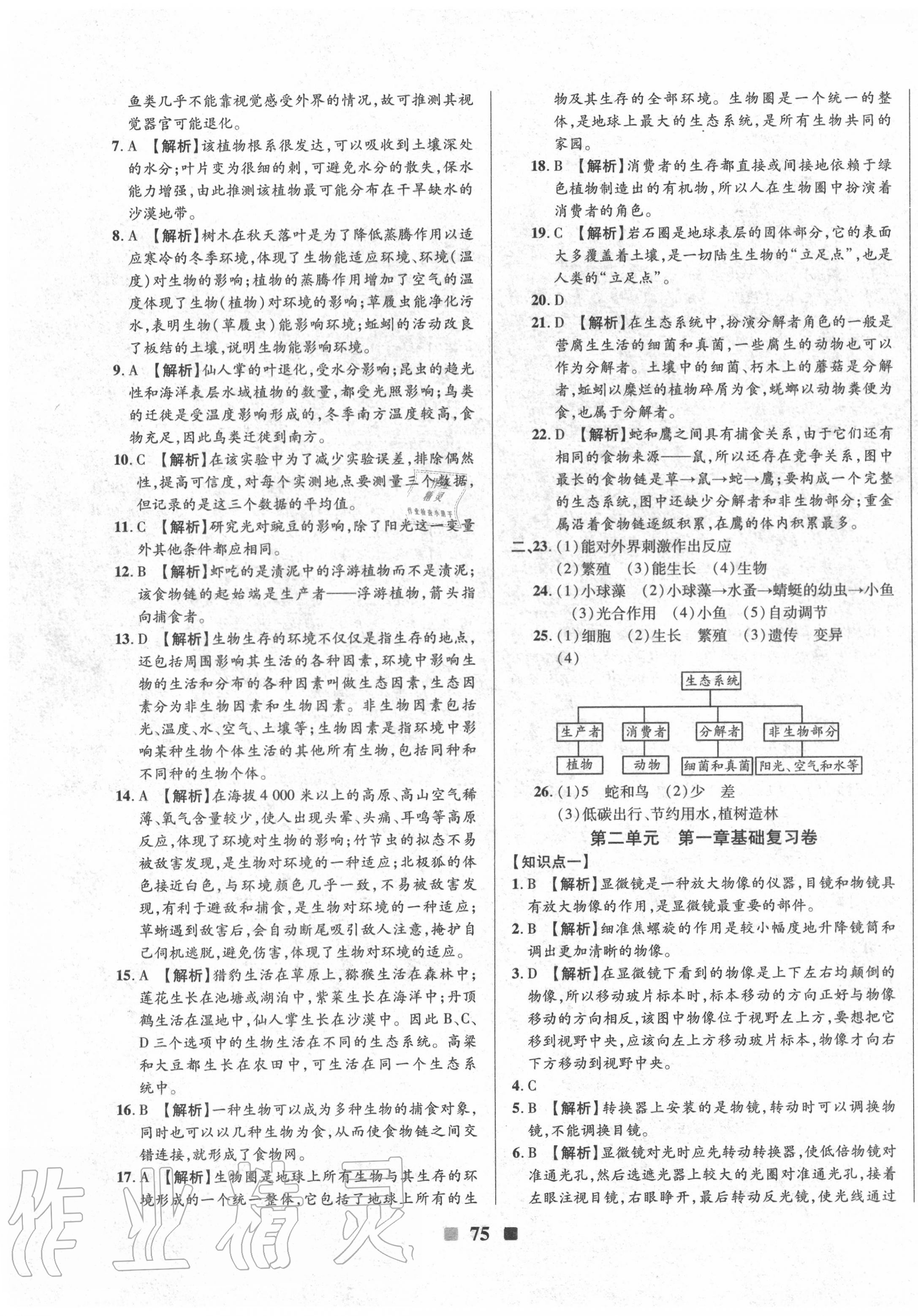 2020年優(yōu)加全能大考卷七年級(jí)生物上冊(cè)人教版 第3頁(yè)