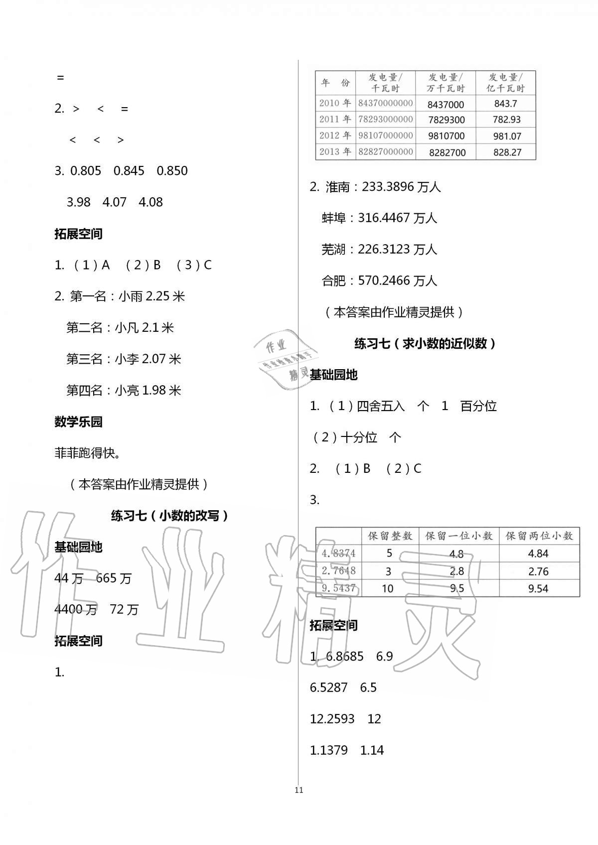 2020年新編基礎(chǔ)訓(xùn)練五年級(jí)數(shù)學(xué)上冊(cè)蘇教版 第11頁(yè)