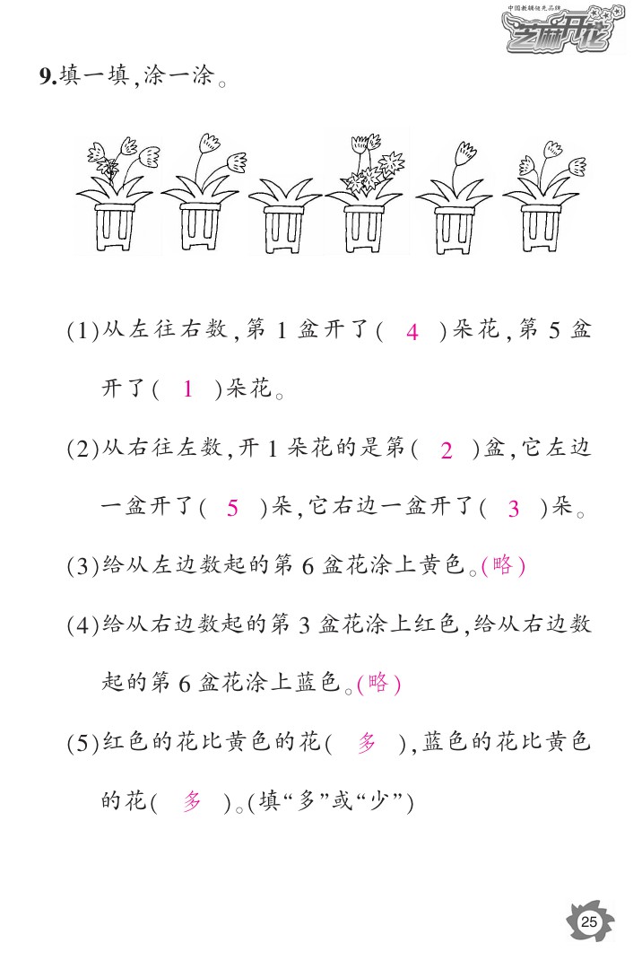 2020年课堂作业本一年级数学上册人教版江西教育出版社&nbsp;参考答案第25页