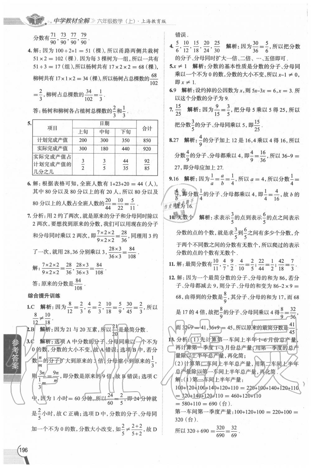 2020年教材課本六年級(jí)數(shù)學(xué)上冊(cè)滬教版五四制 第8頁