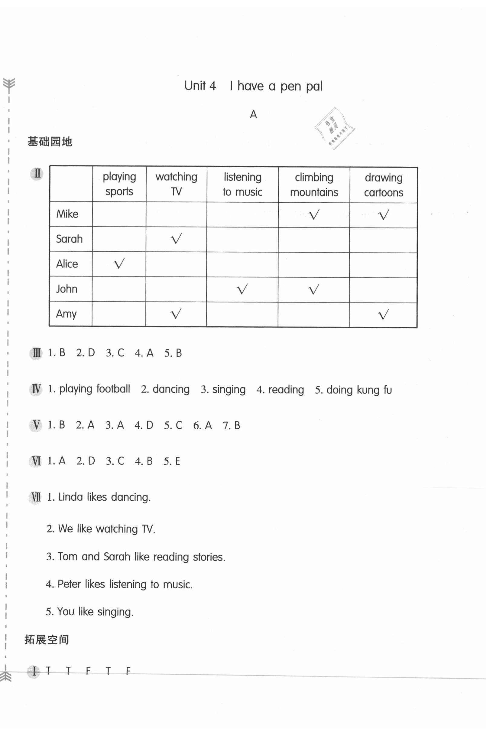 2020年新編基礎(chǔ)訓(xùn)練六年級英語上冊人教版 參考答案第6頁