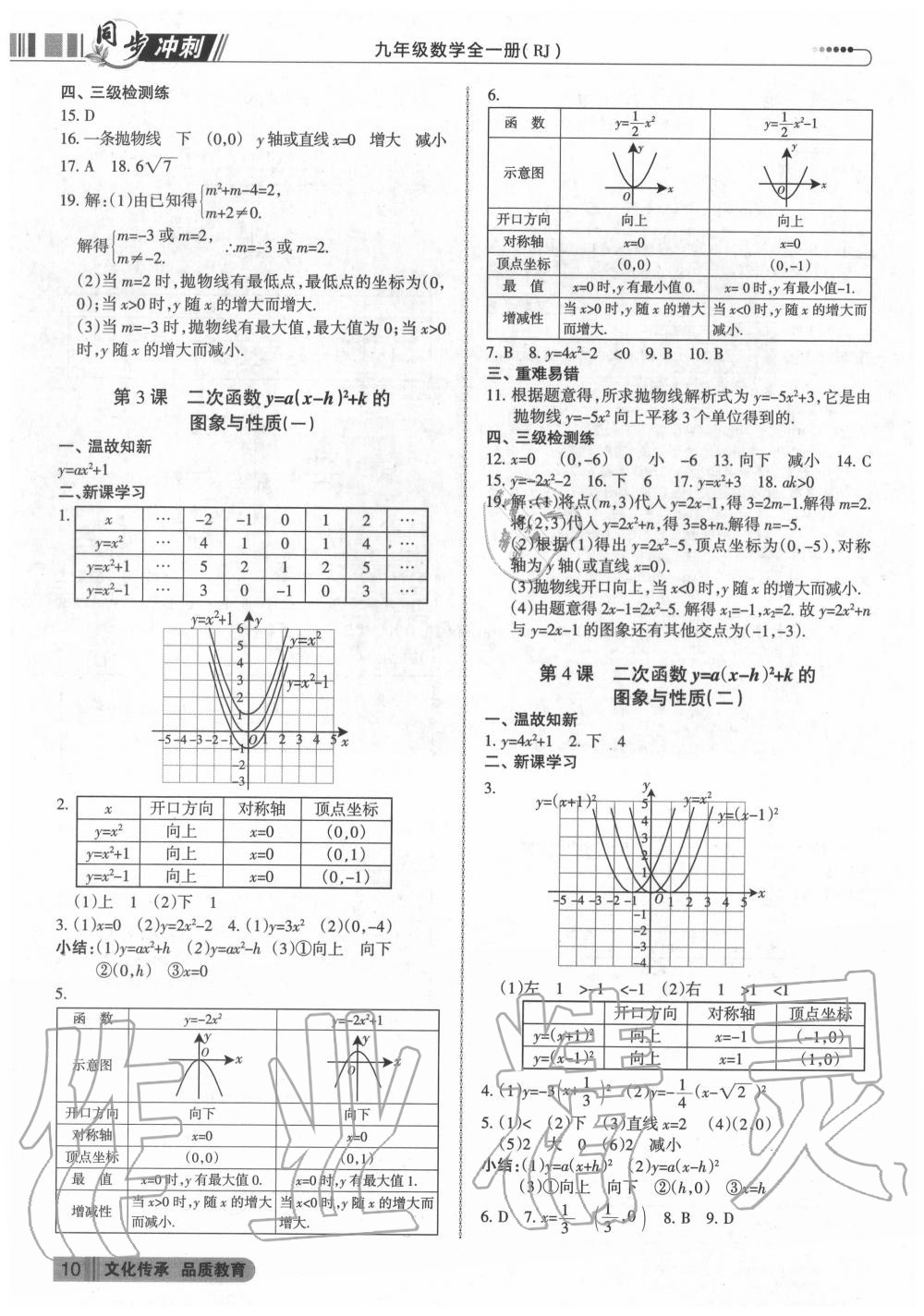2020年同步沖刺九年級數學全一冊人教版 第10頁