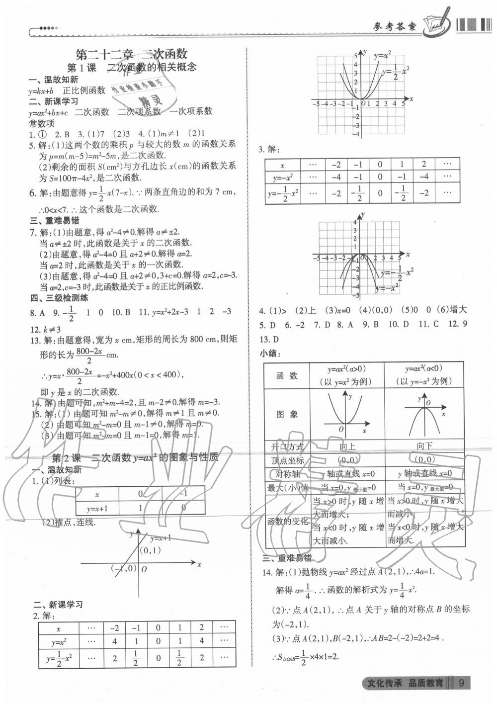 2020年同步沖刺九年級數學全一冊人教版 第9頁