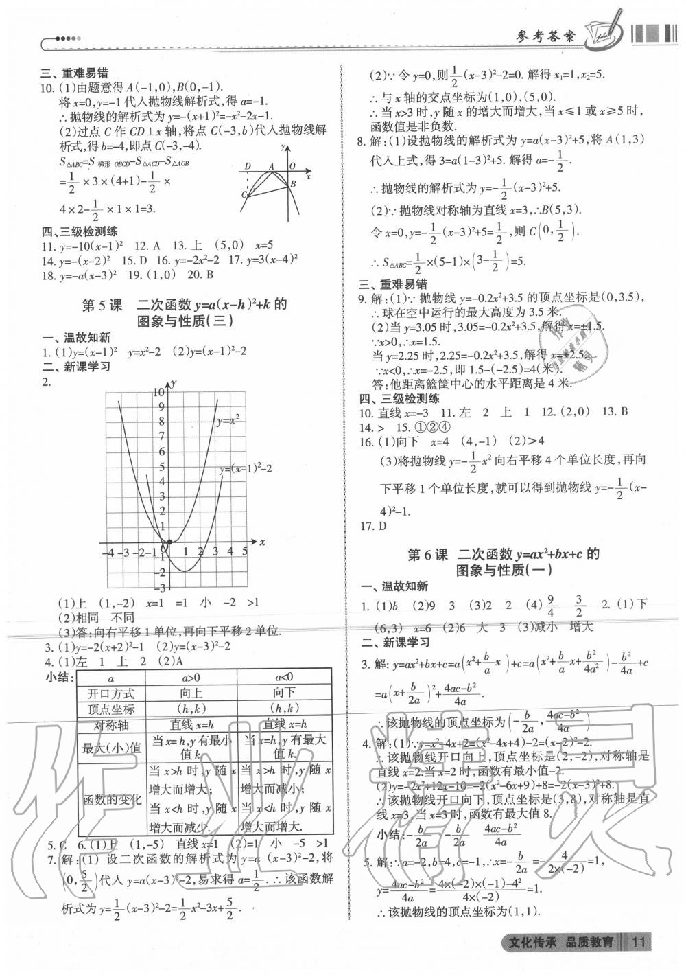 2020年同步?jīng)_刺九年級數(shù)學全一冊人教版 第11頁