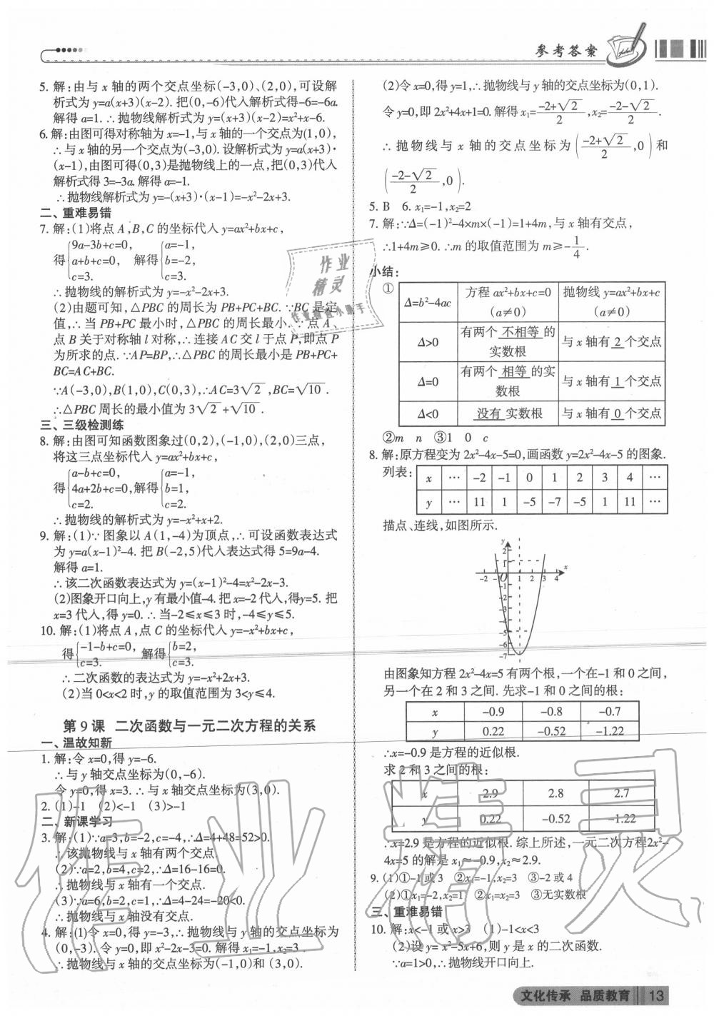 2020年同步沖刺九年級數學全一冊人教版 第13頁