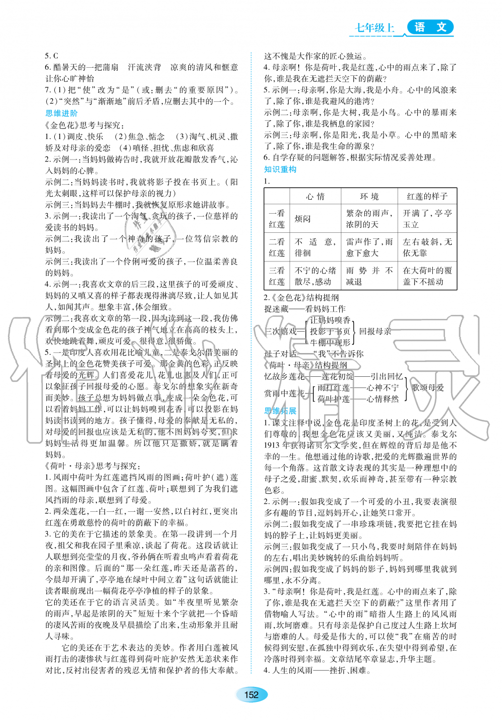 2020年資源與評價七年級語文上冊人教版 參考答案第6頁