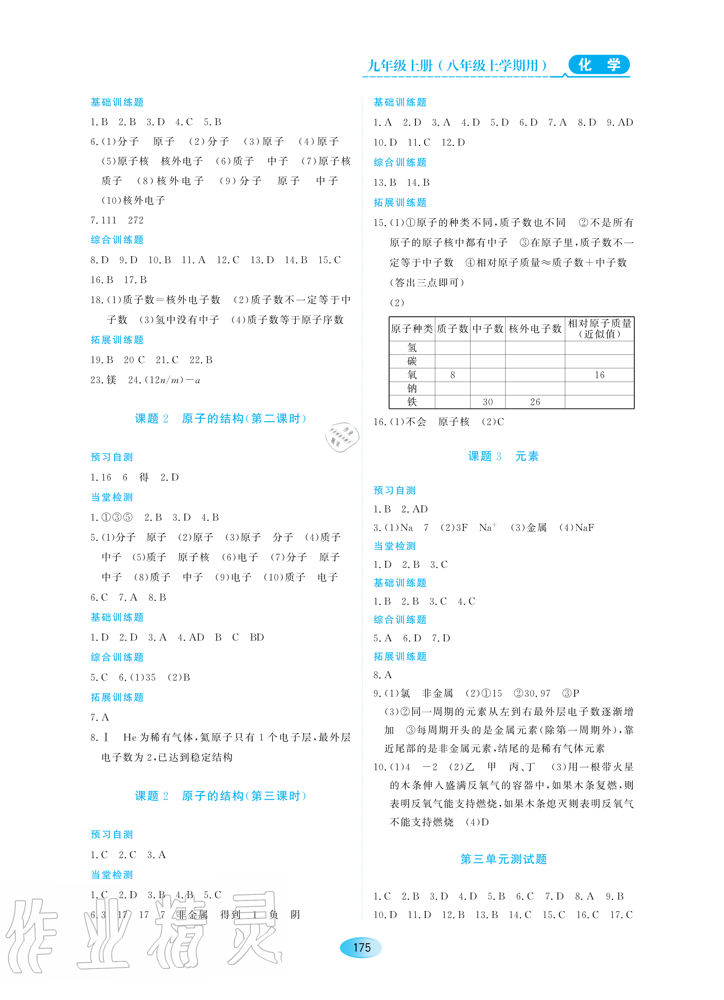 2020年資源與評價八年級化學上冊人教版五四制 參考答案第5頁