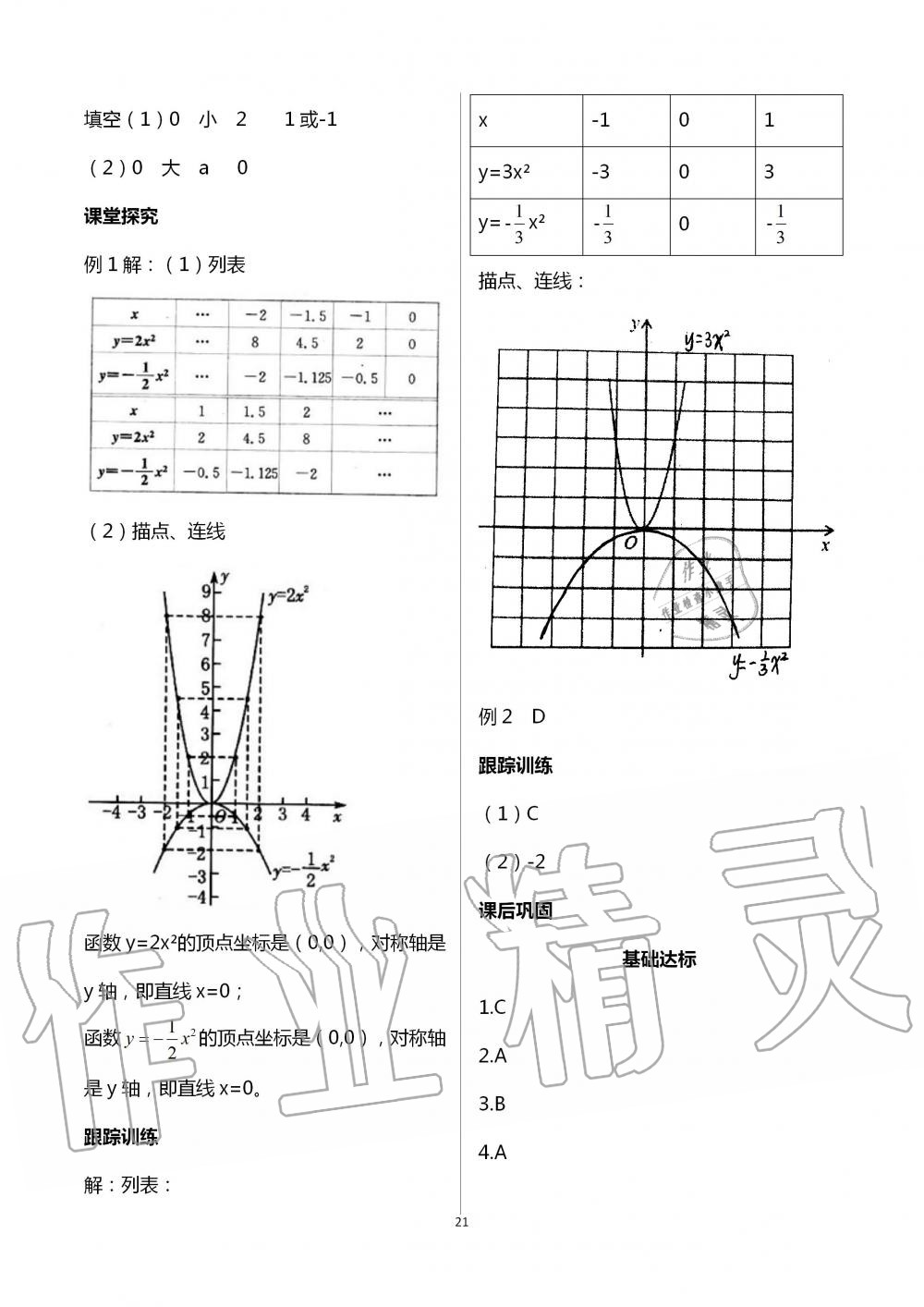 2020年學(xué)習(xí)指要九年級(jí)數(shù)學(xué)上冊(cè)人教版 第21頁(yè)