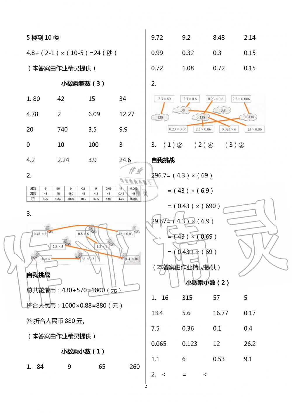 2020年同步口算练习册五年级上册人教版 第2页