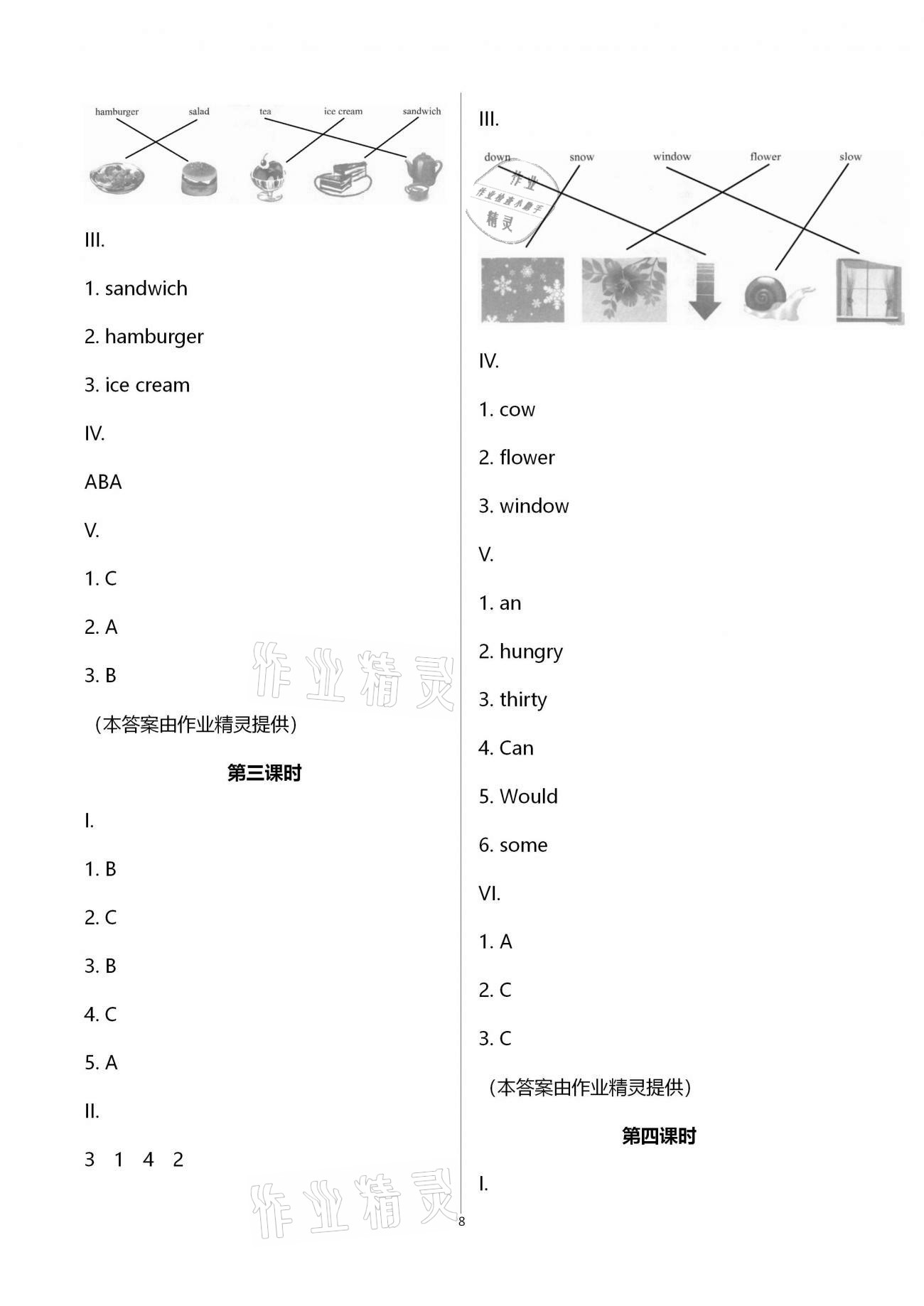 2020年學(xué)習(xí)指要五年級(jí)英語(yǔ)上冊(cè)人教PEP版 第8頁(yè)